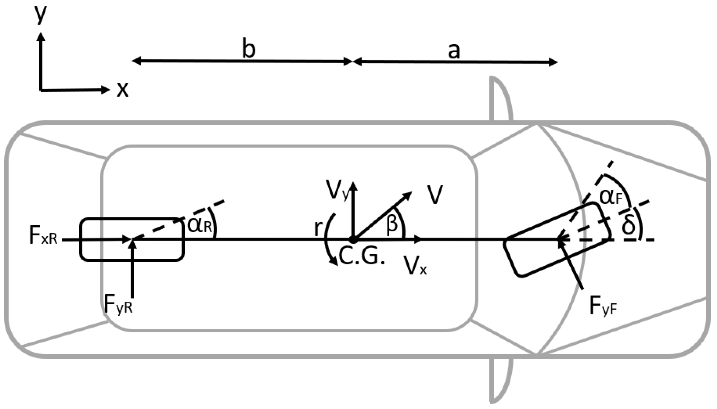 Vehicles 06 00037 g001