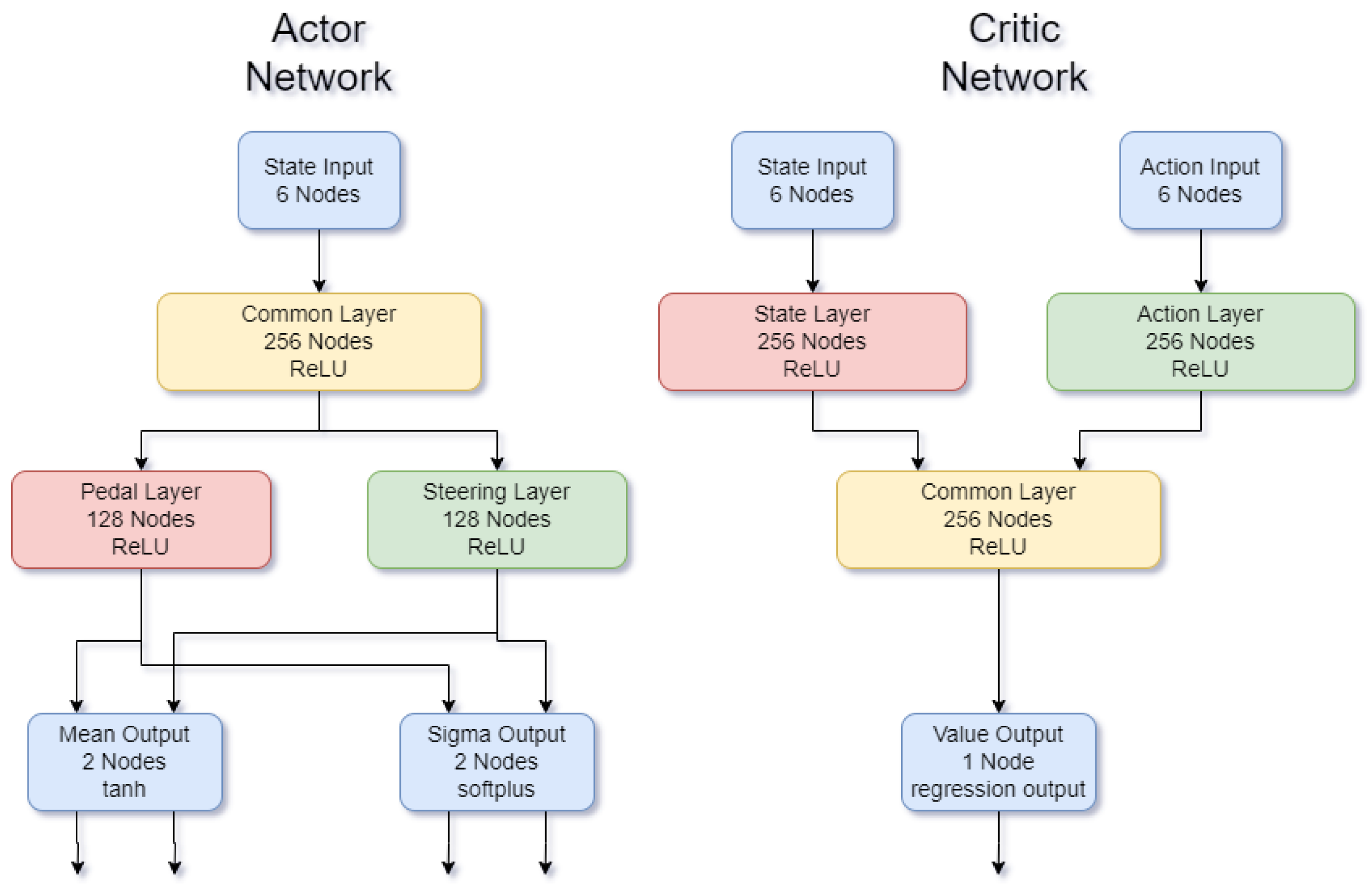 Vehicles 06 00037 g0a1