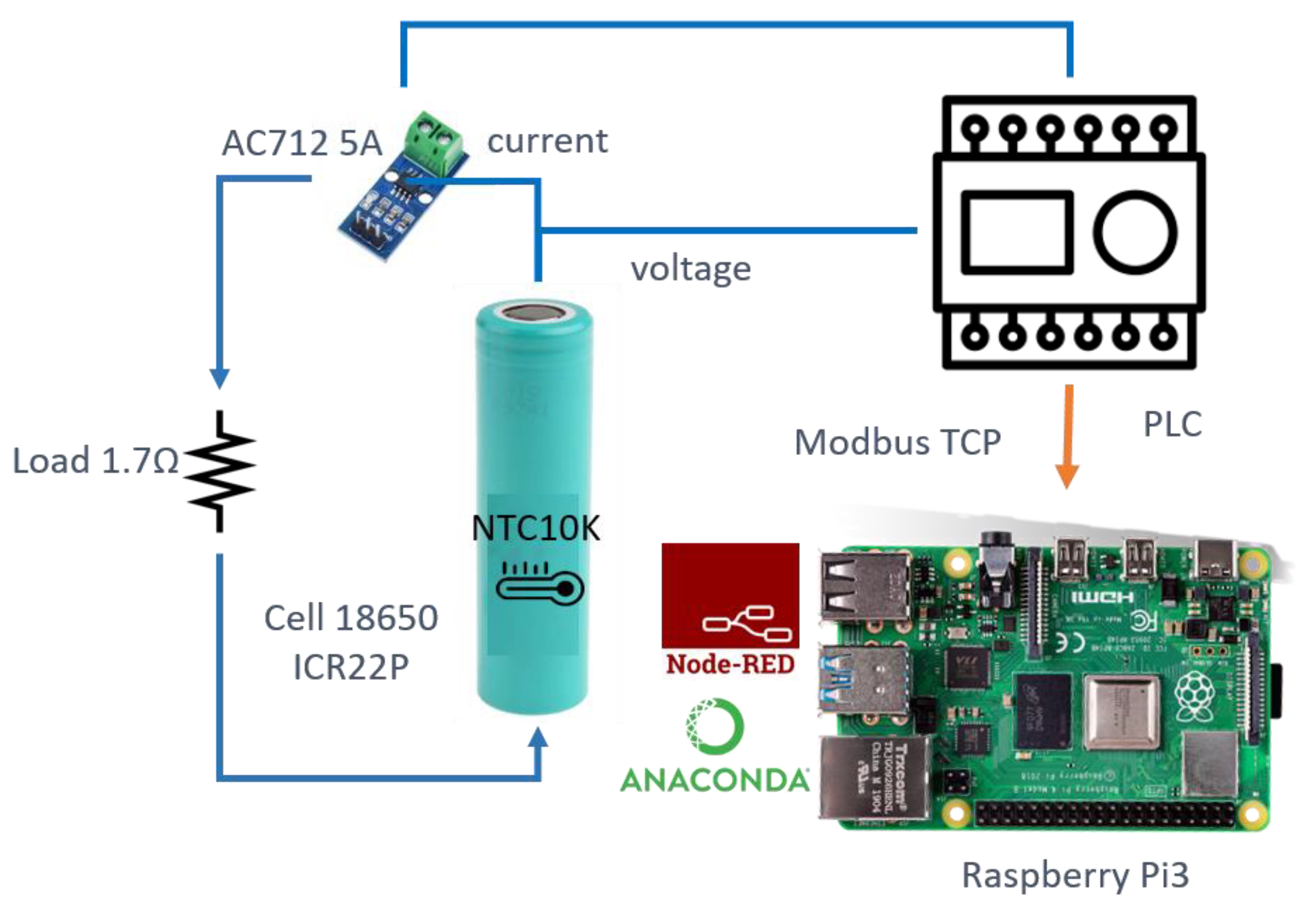Vehicles 06 00038 g001