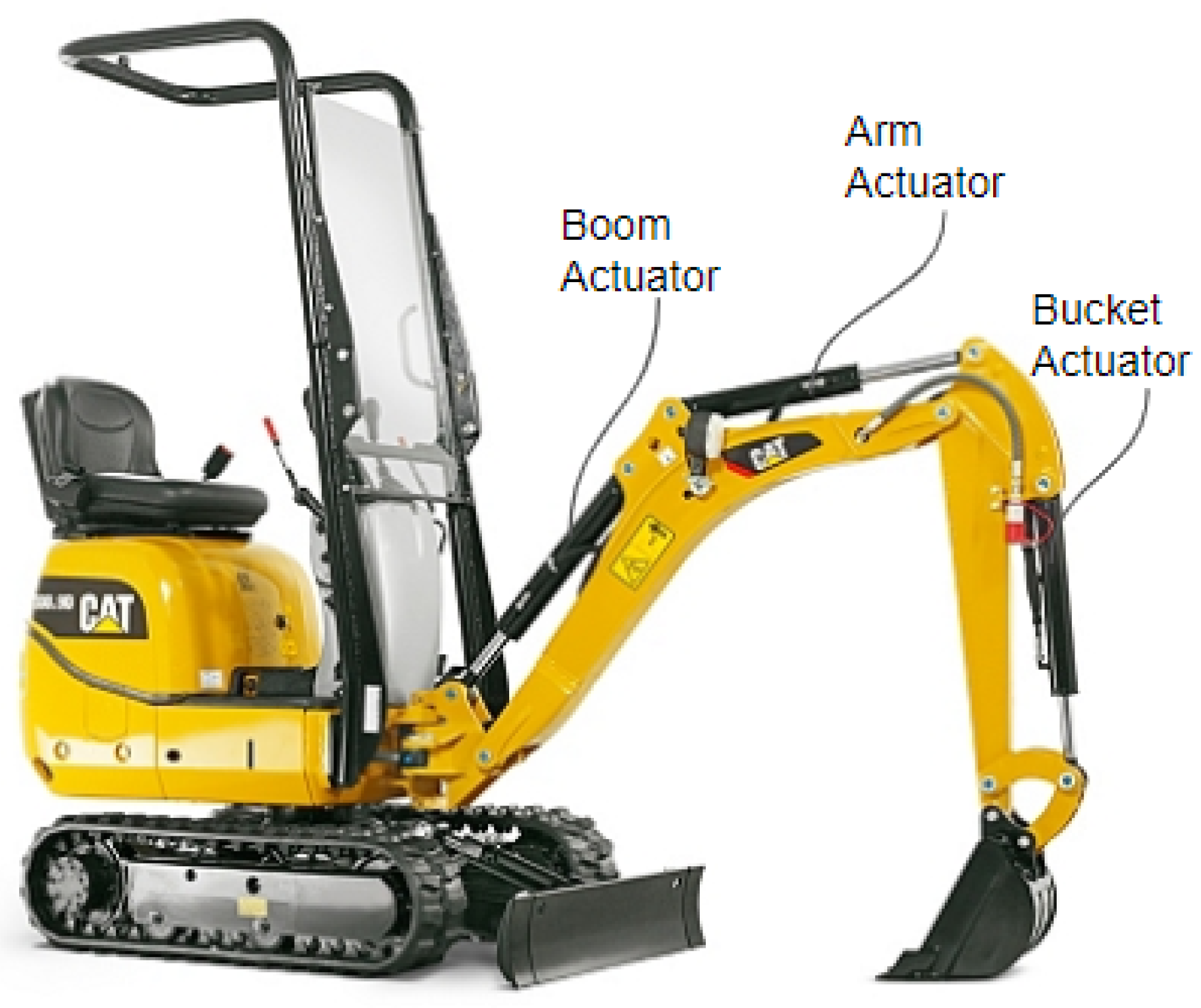 Vehicles 06 00040 g001