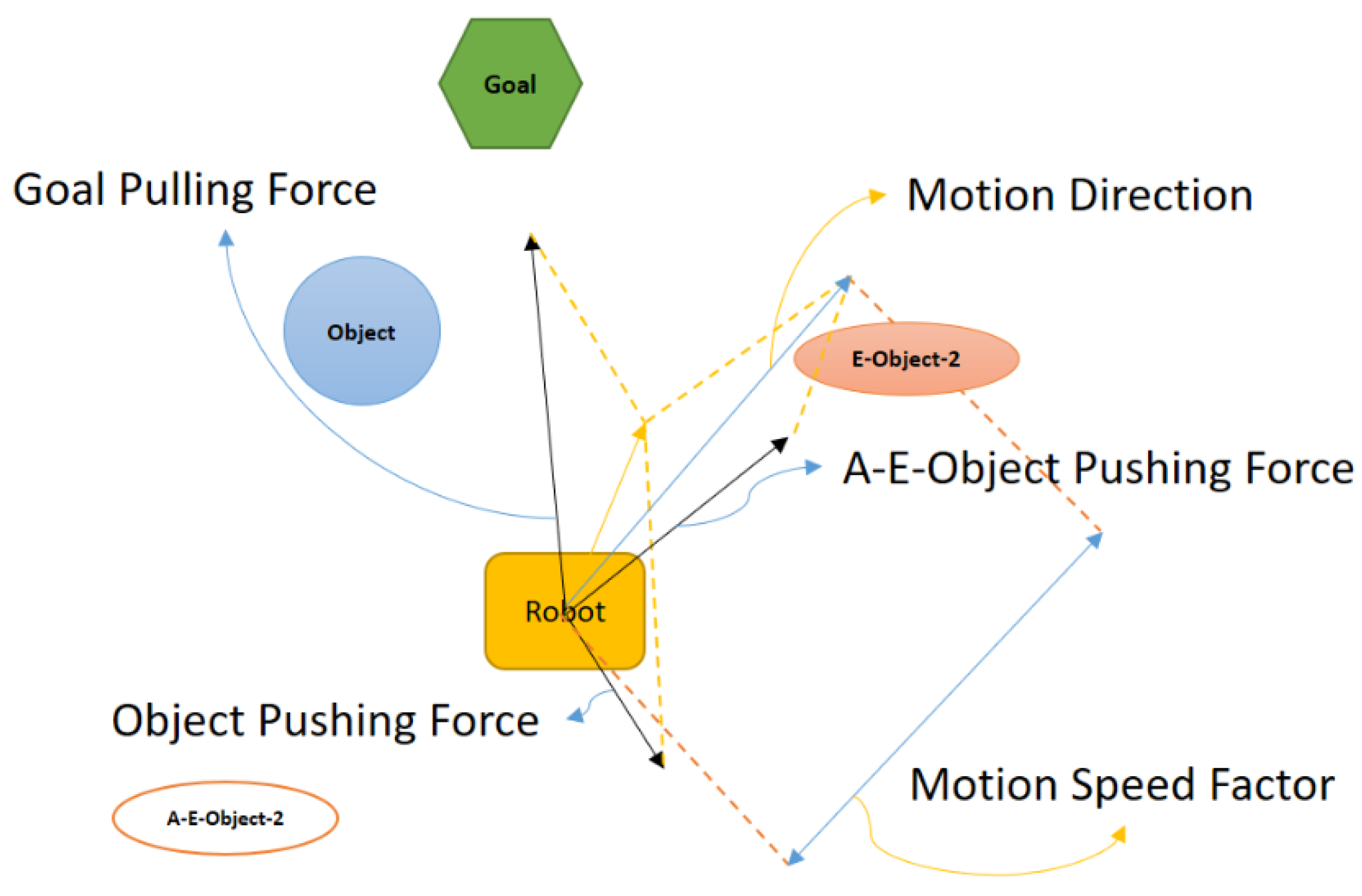 Vehicles 06 00040 g019