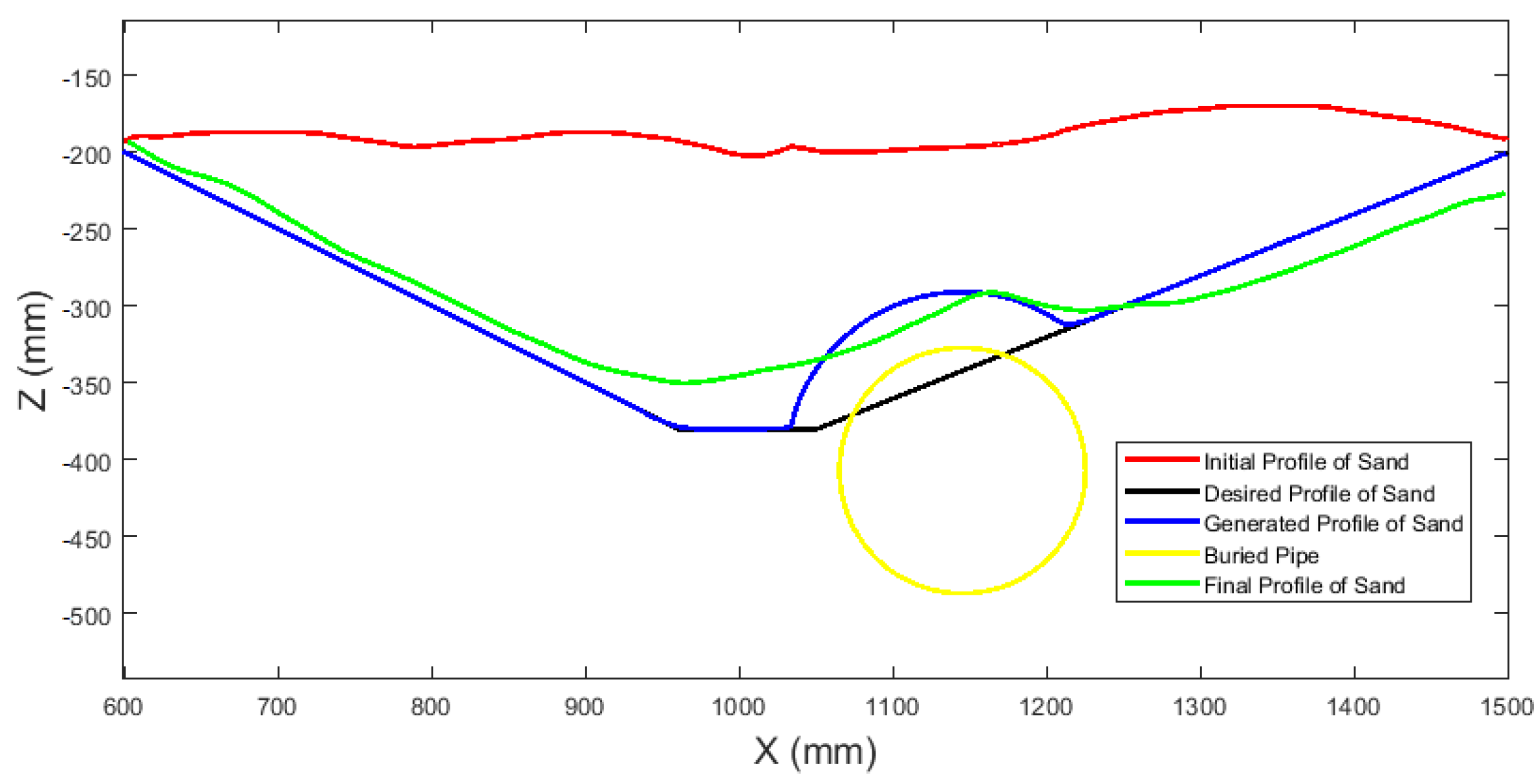 Vehicles 06 00040 g024