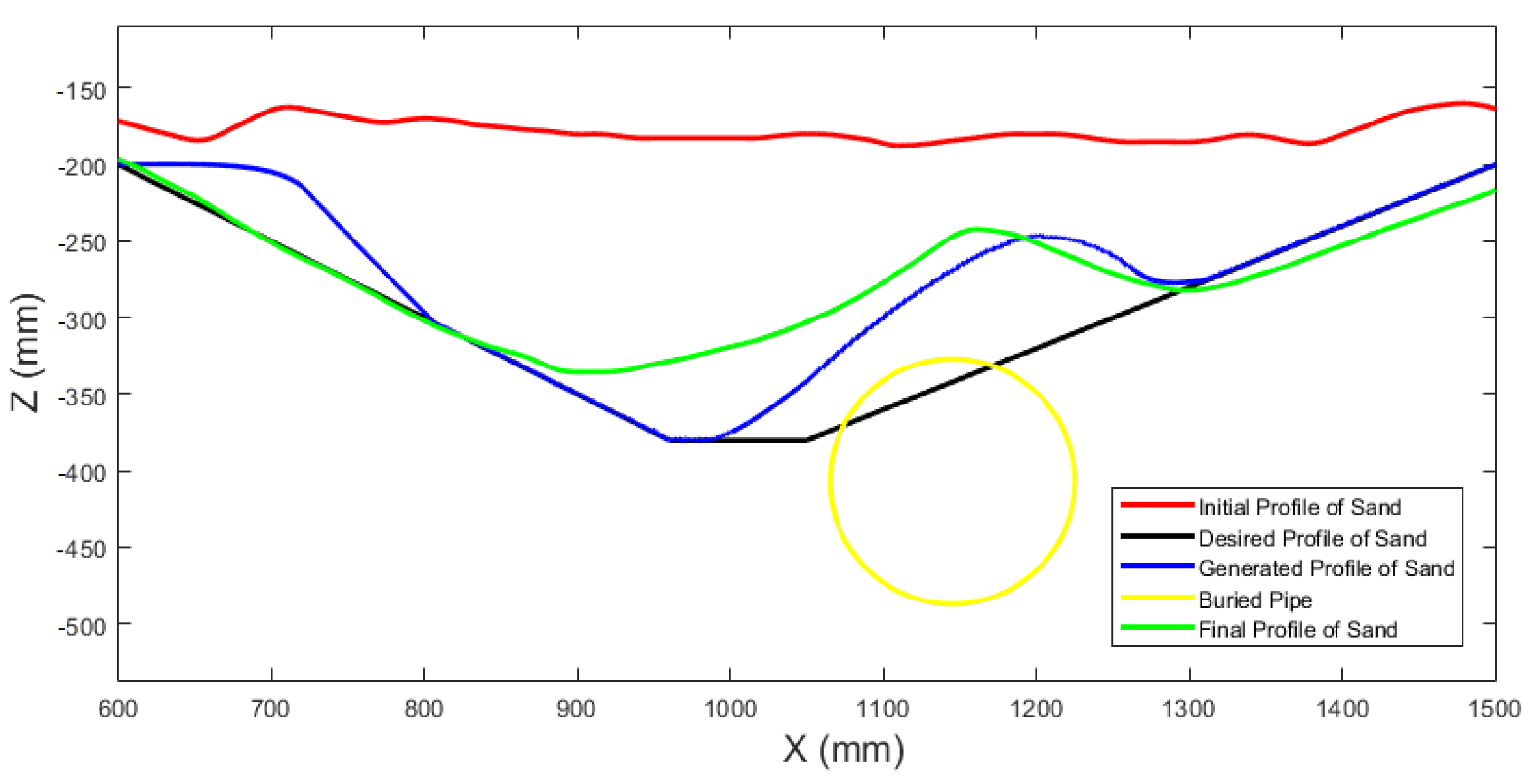 Vehicles 06 00040 g027