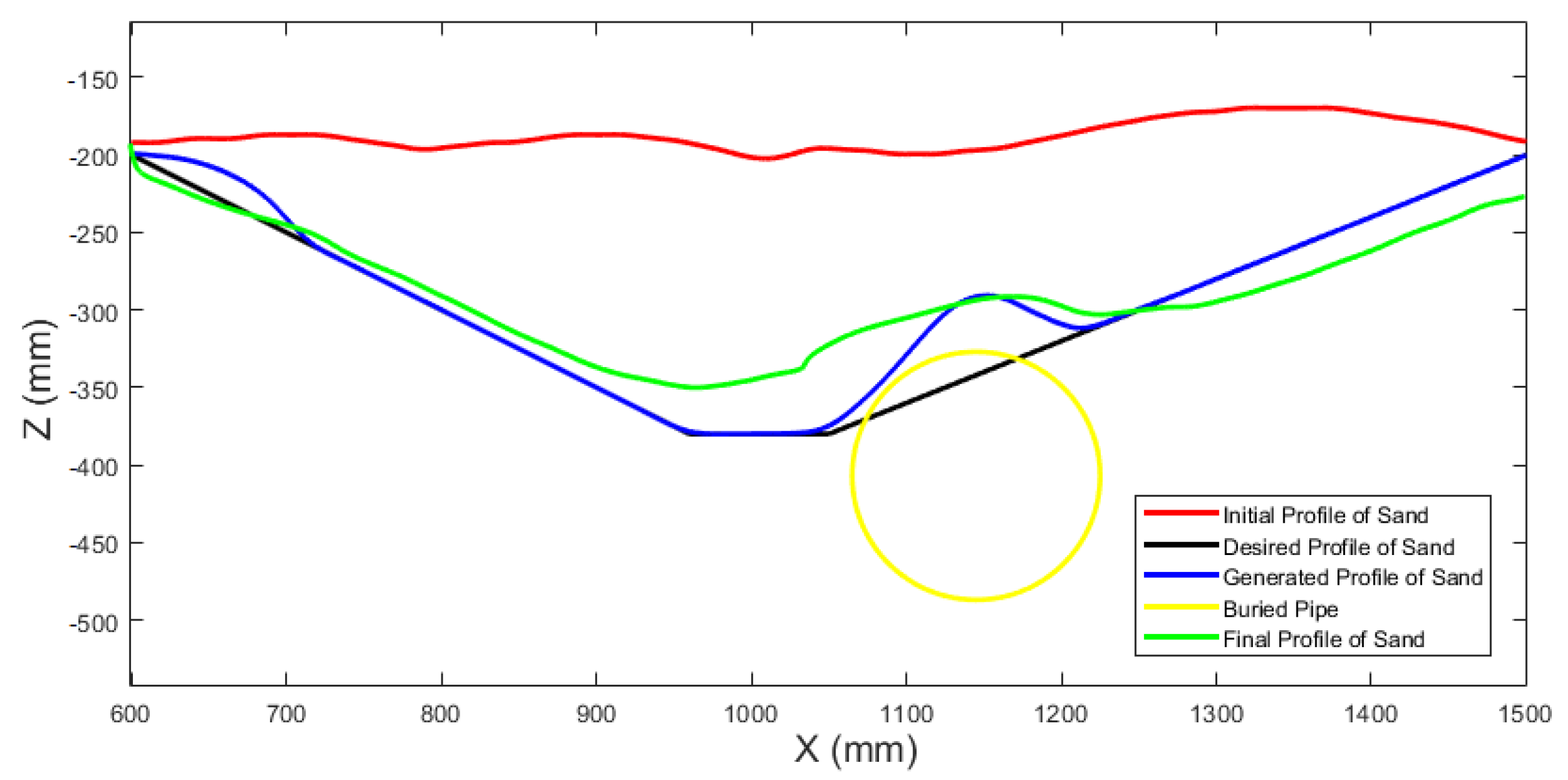 Vehicles 06 00040 g028