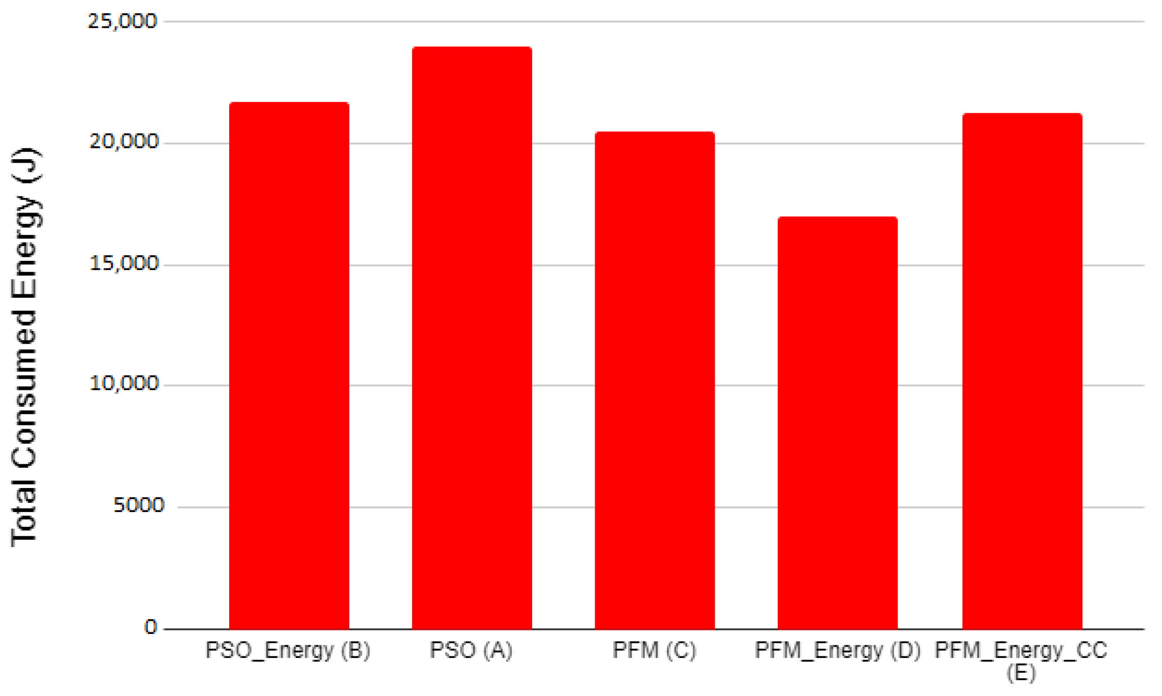 Vehicles 06 00040 g030