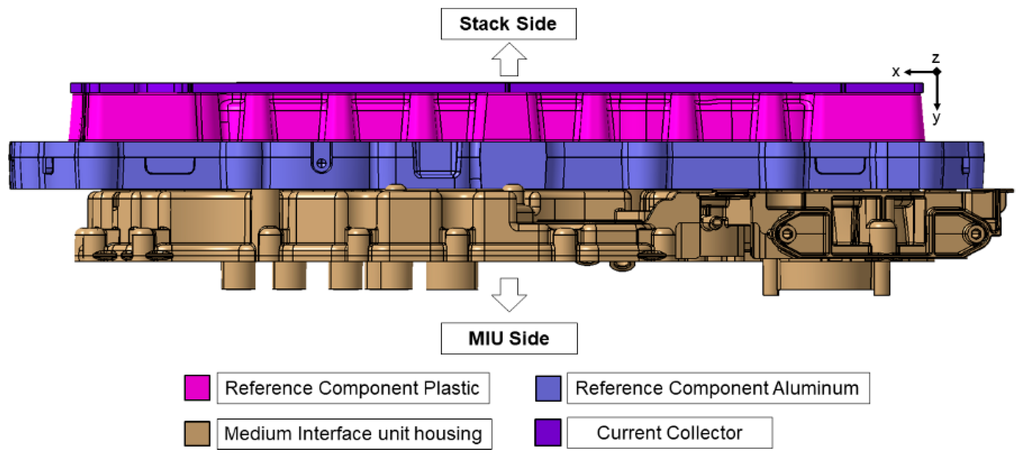 Vehicles 06 00041 g002