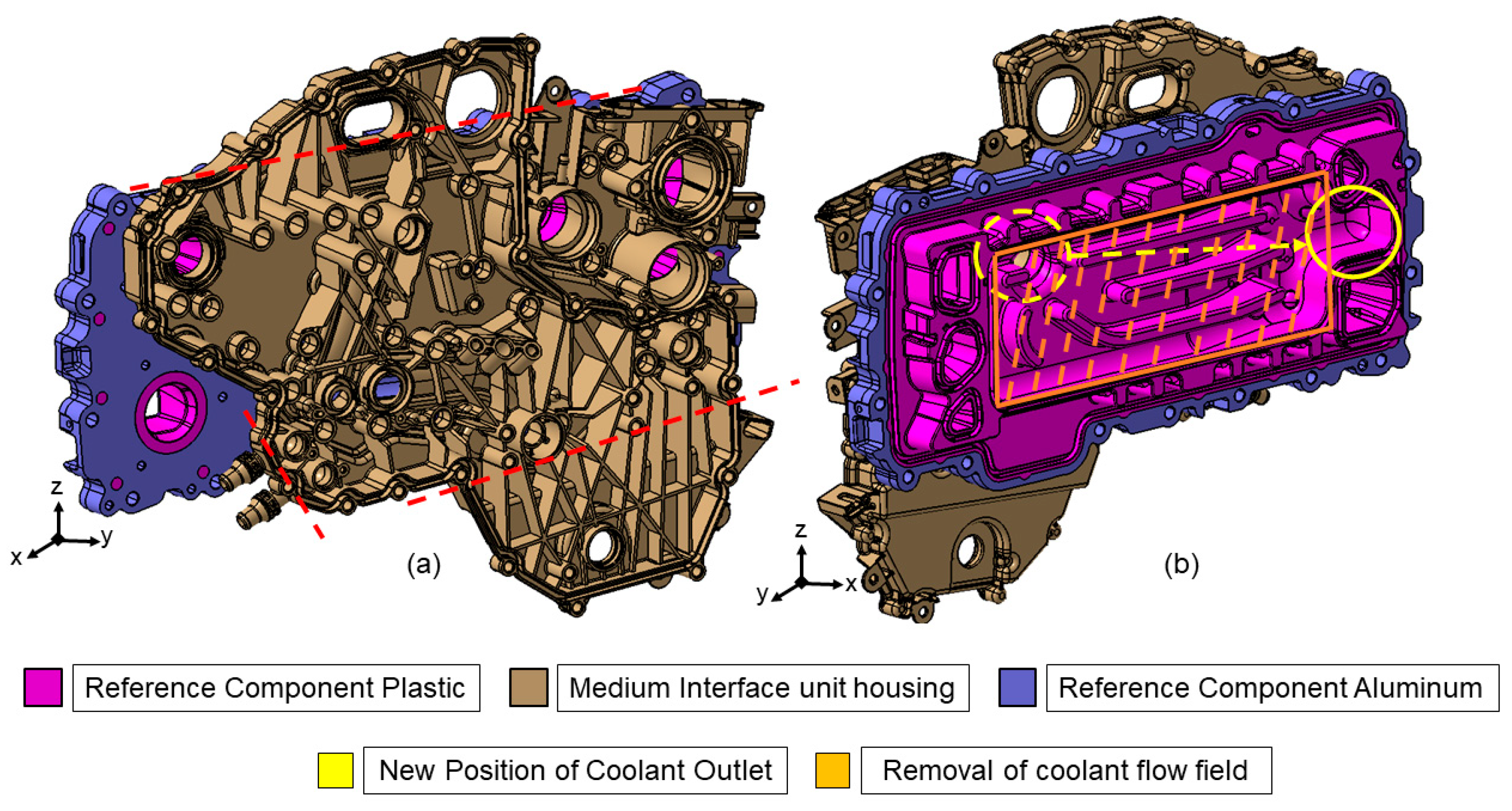 Vehicles 06 00041 g004