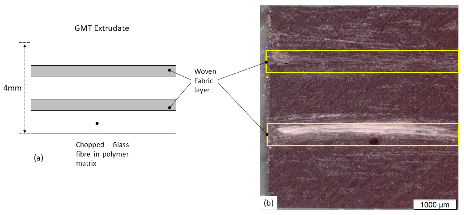 Vehicles 06 00041 g007
