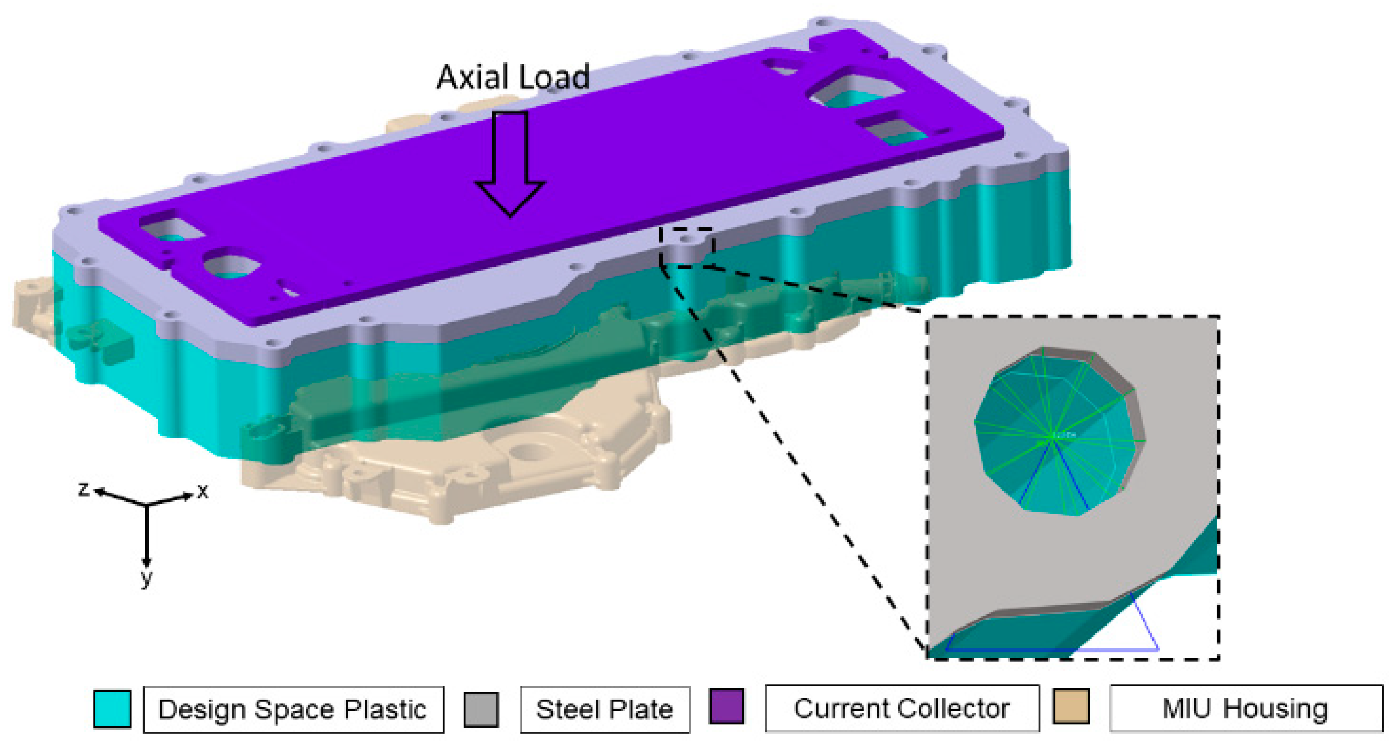 Vehicles 06 00041 g011