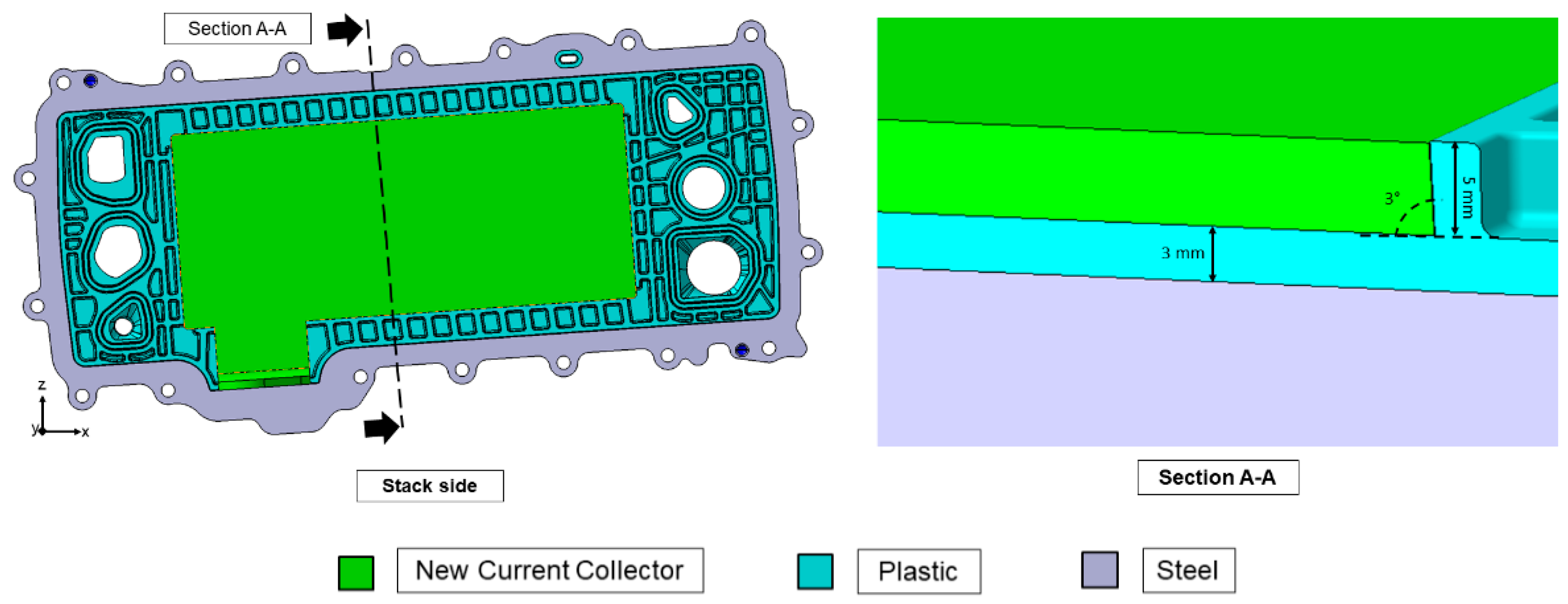 Vehicles 06 00041 g014