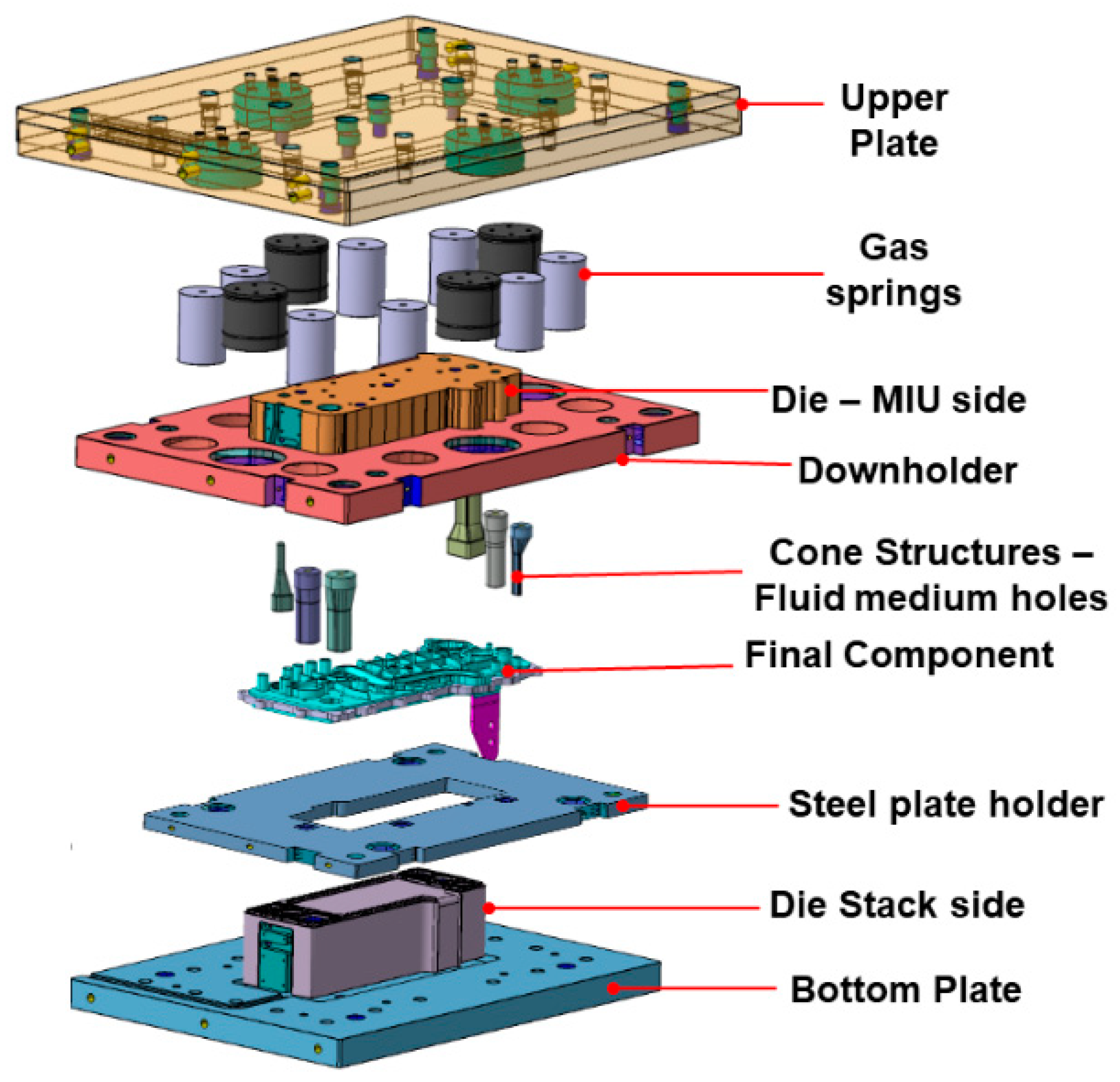 Vehicles 06 00041 g018