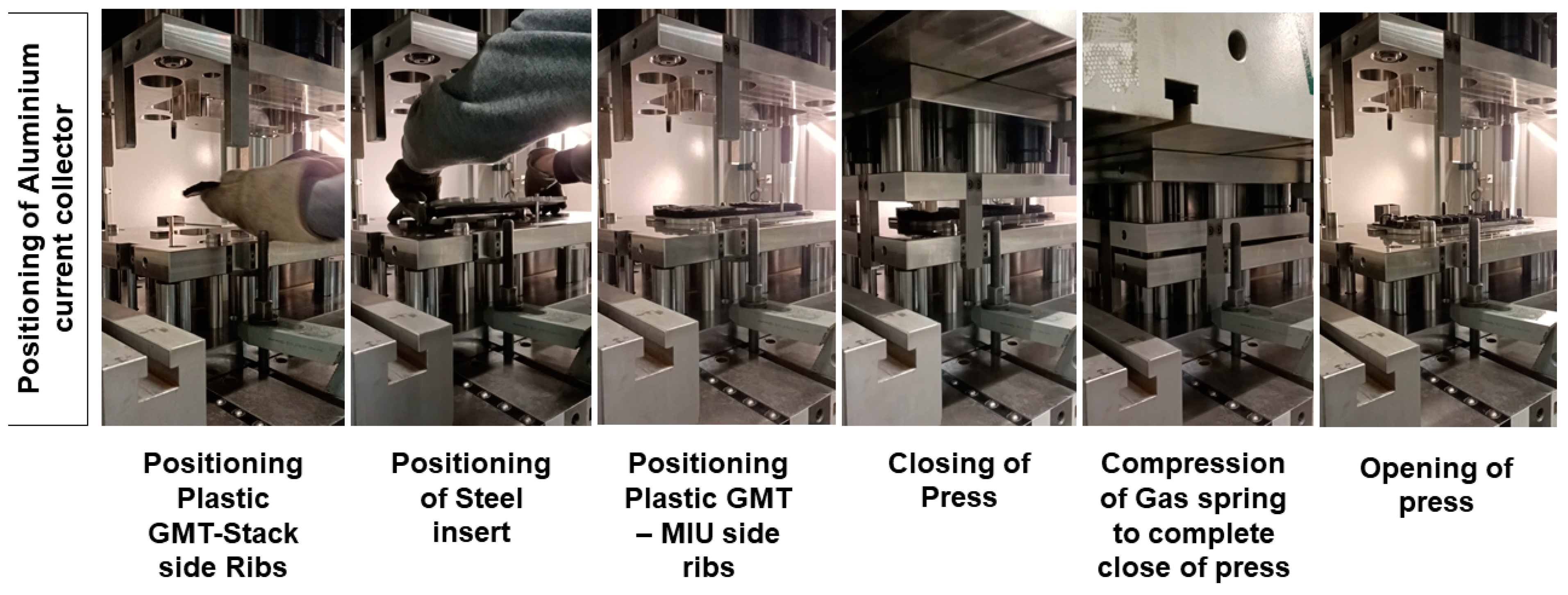 Vehicles 06 00041 g019