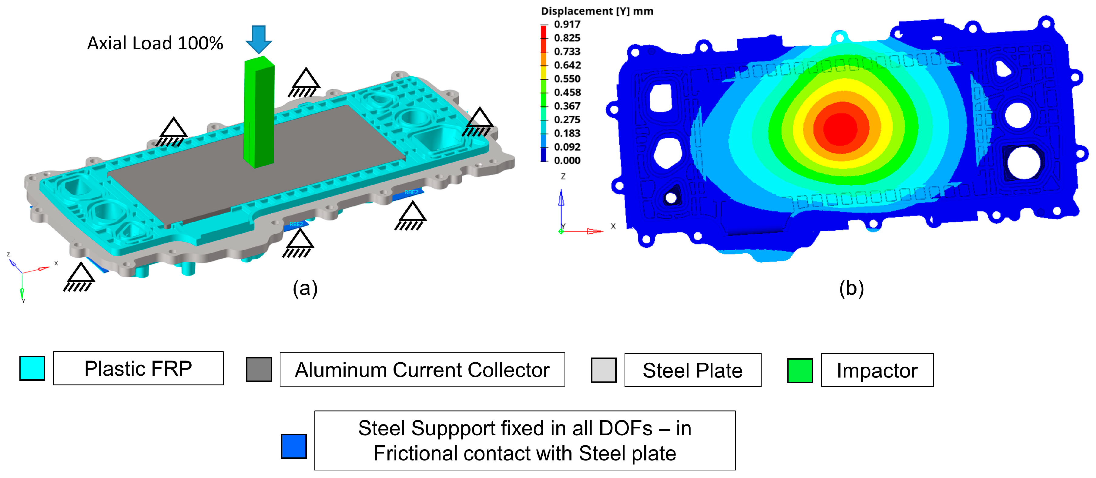 Vehicles 06 00041 g023