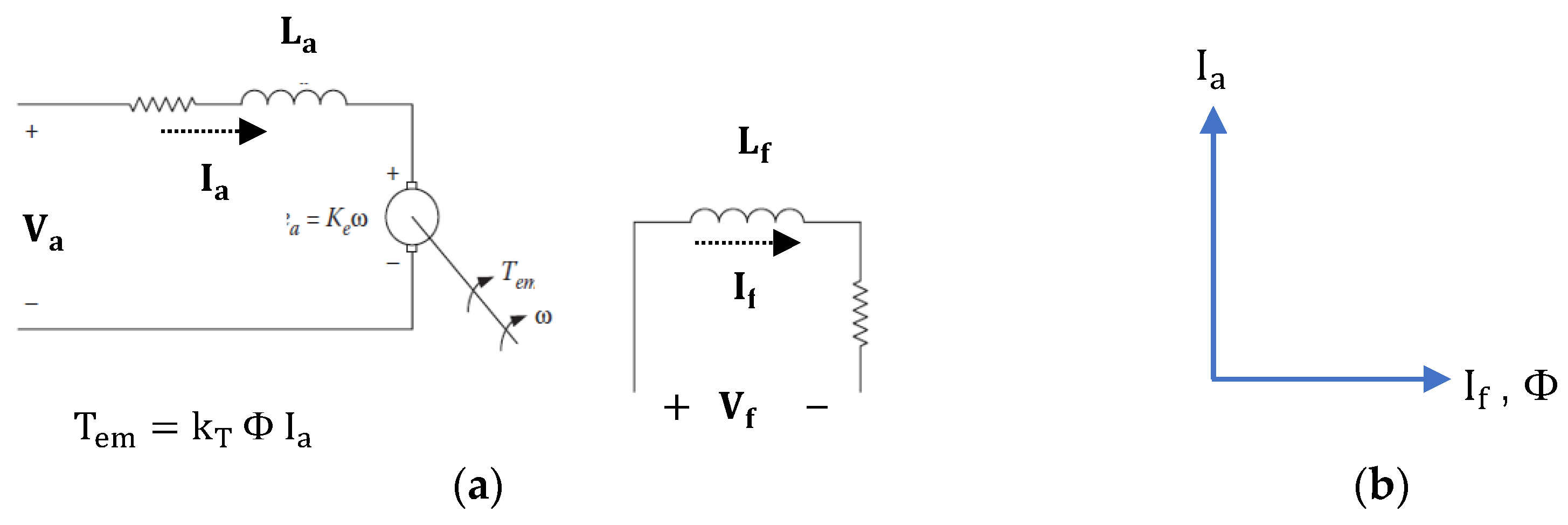 Vehicles 06 00043 g002