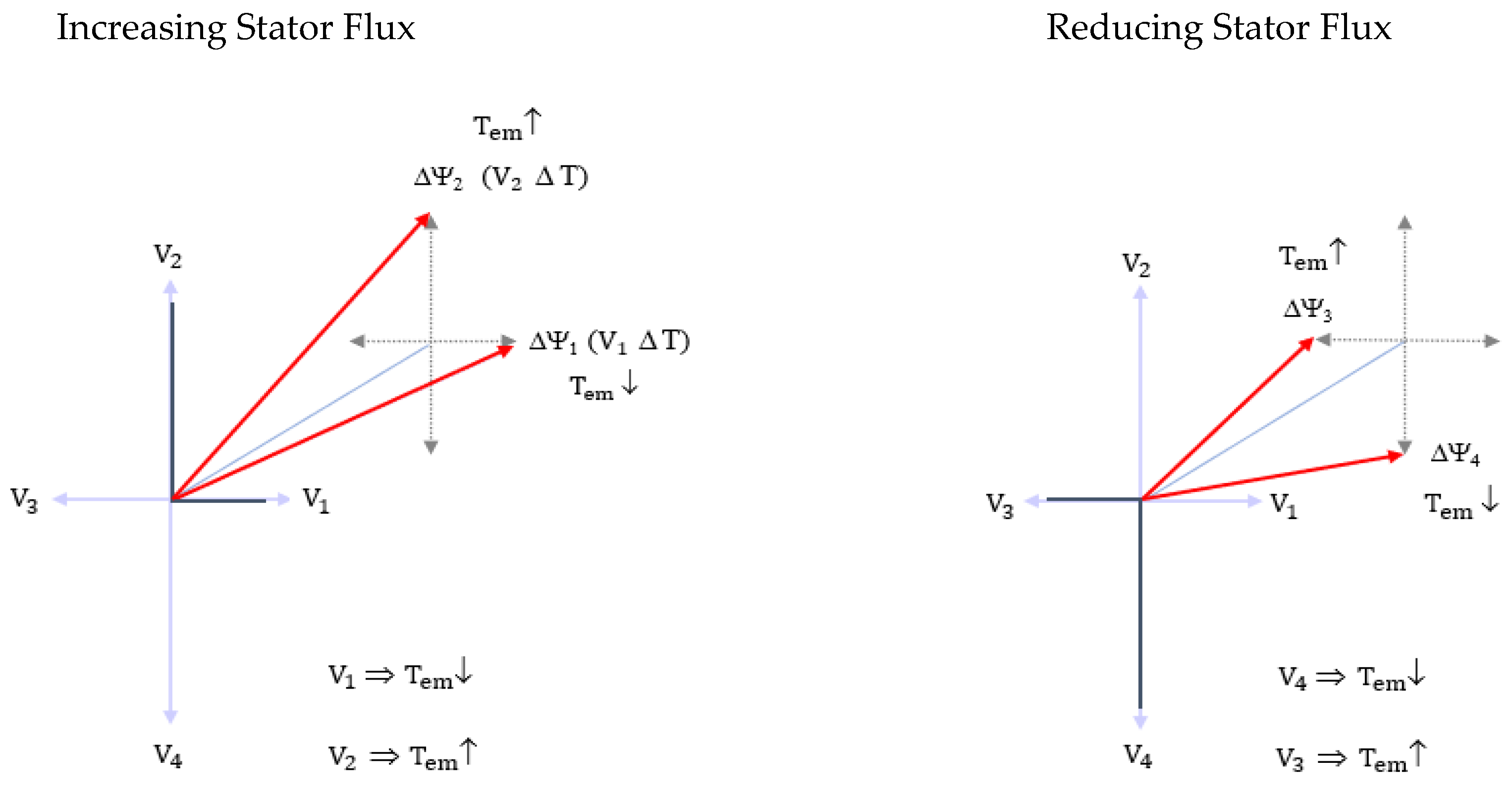 Vehicles 06 00043 g017