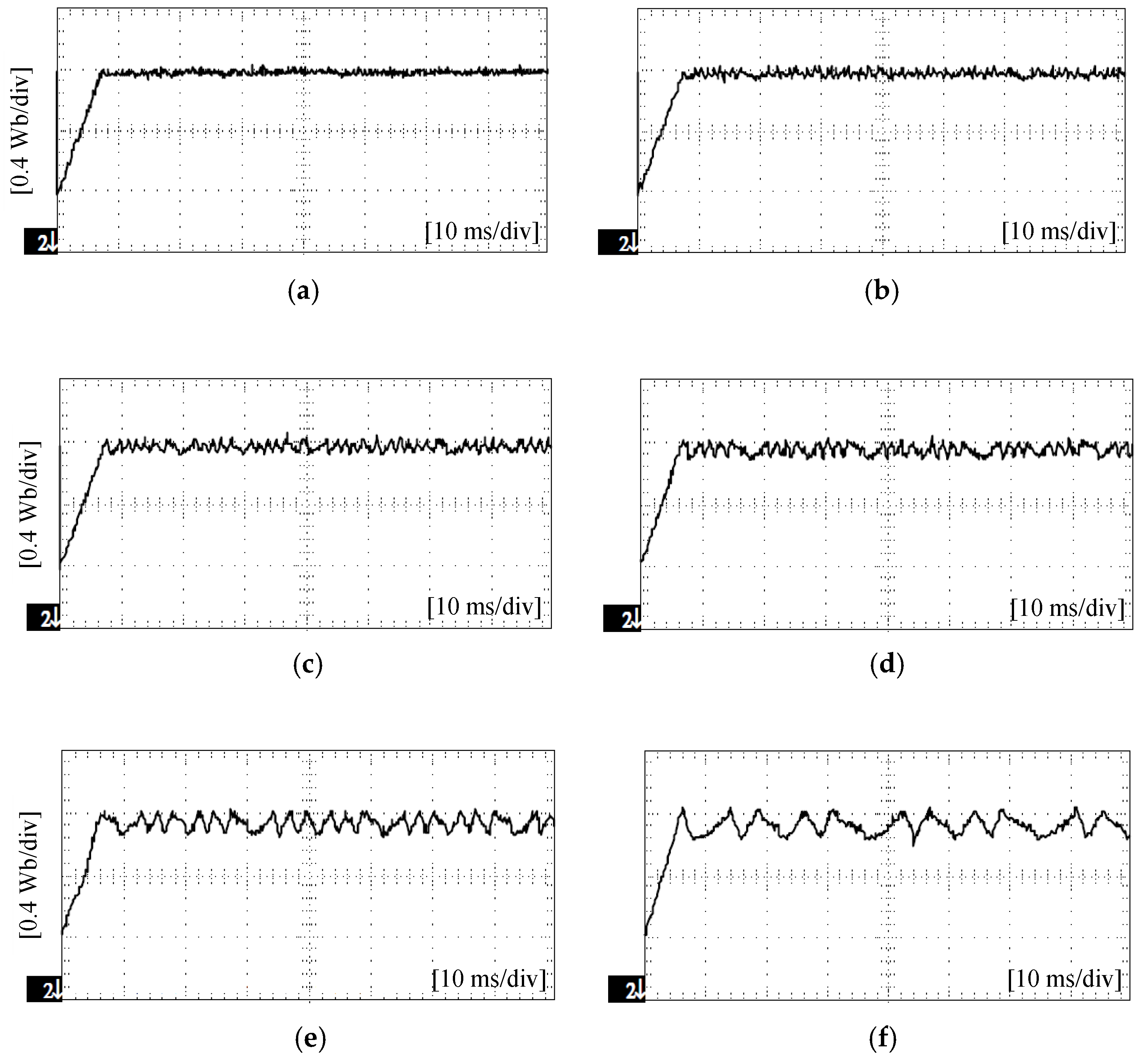 Vehicles 06 00043 g030
