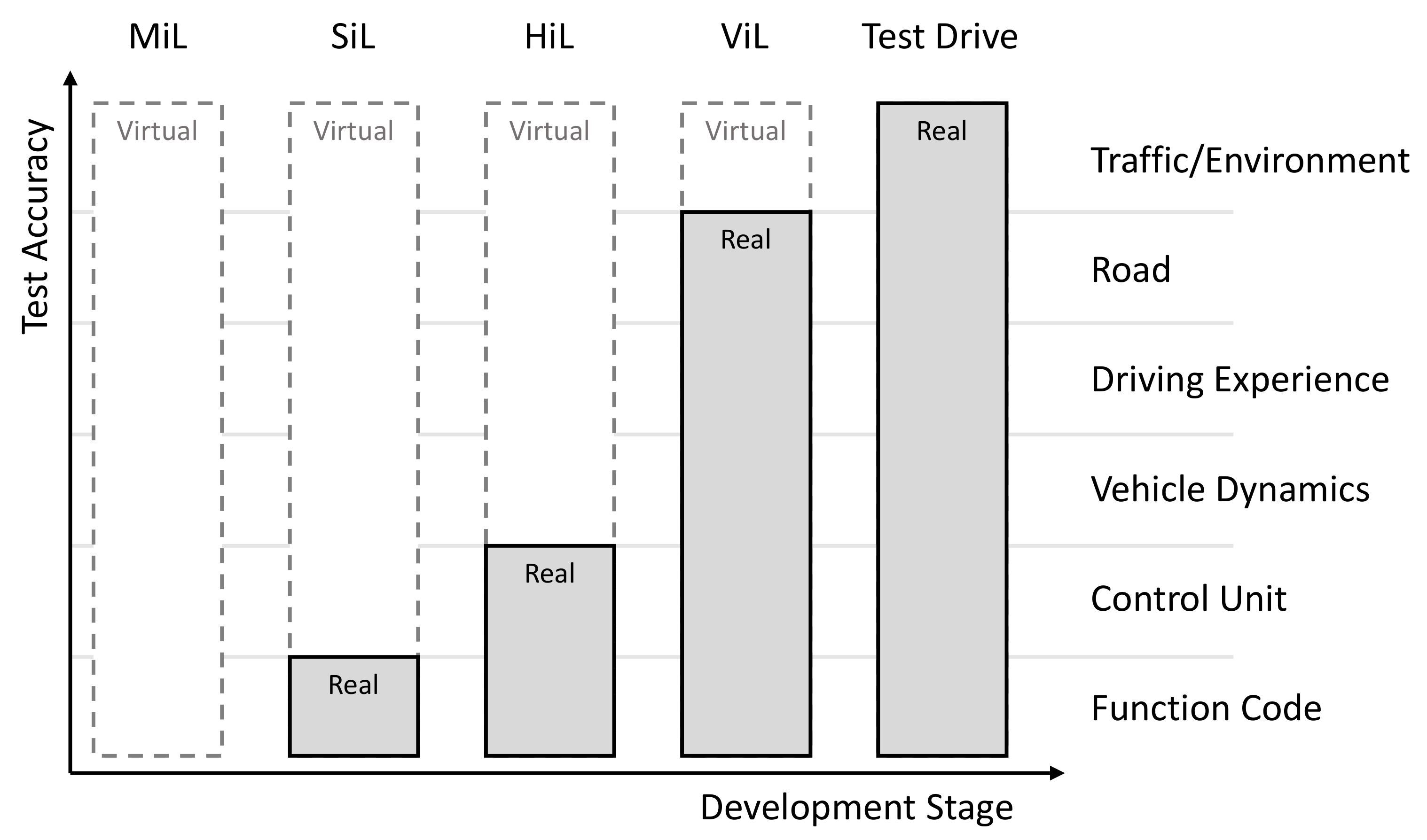 Vehicles 06 00044 g001