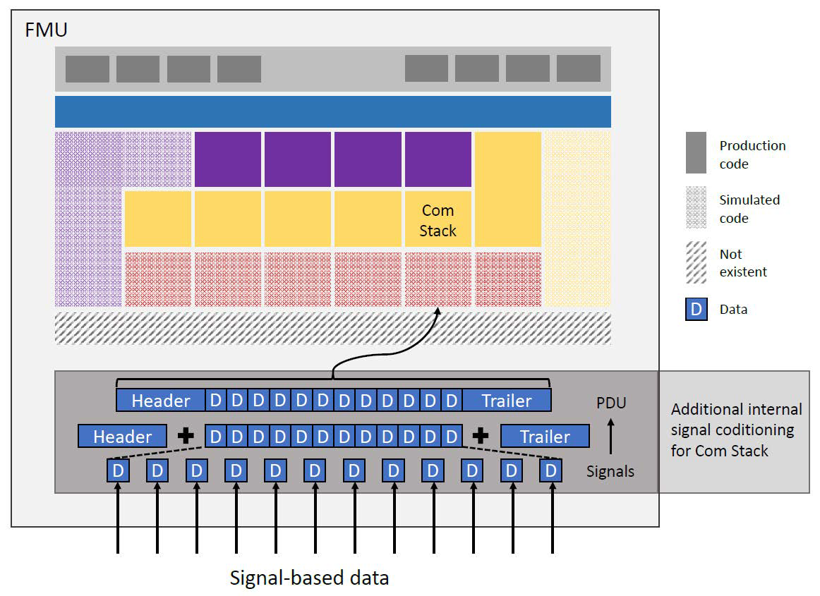 Vehicles 06 00044 g007