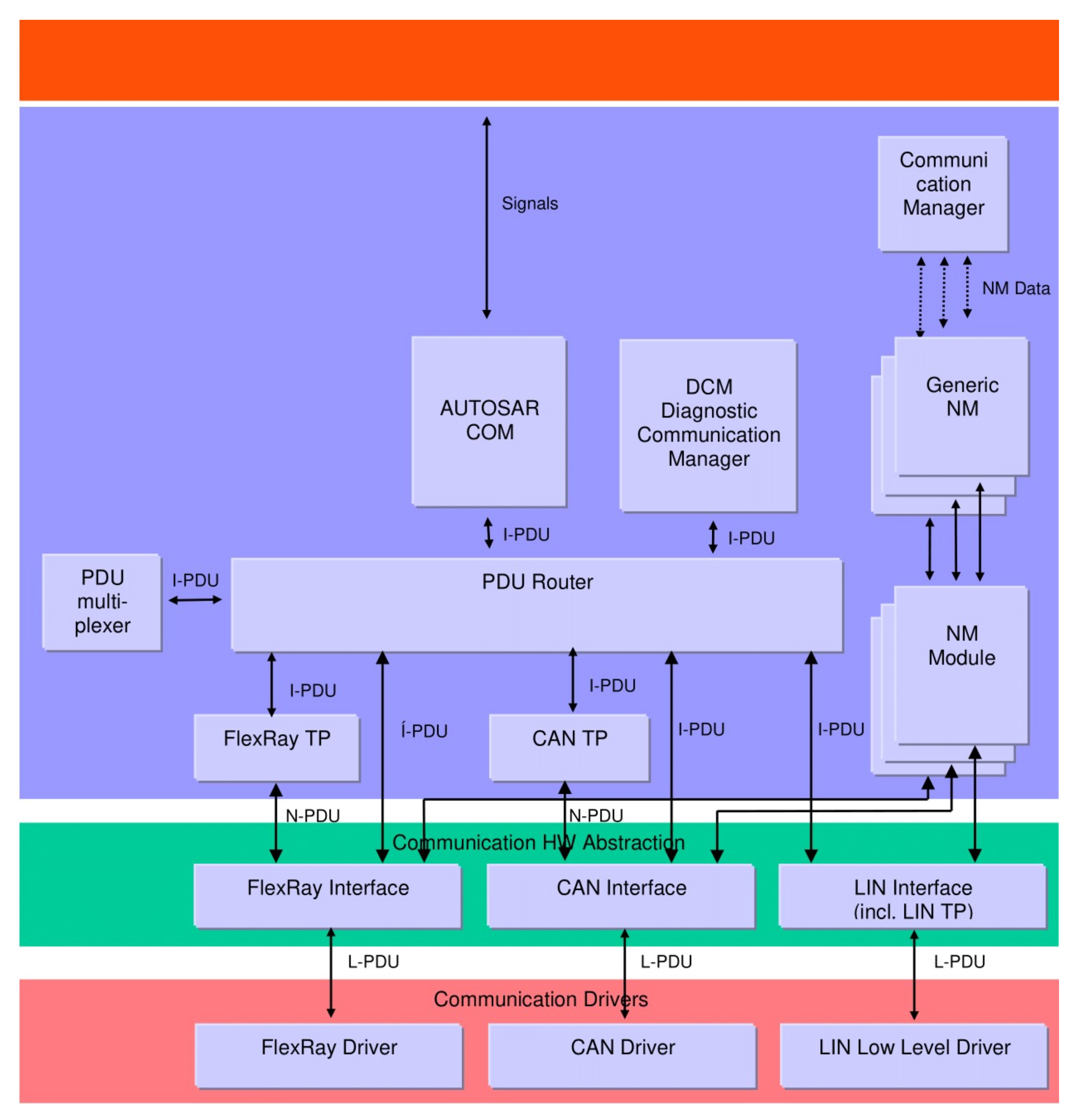 Vehicles 06 00044 g008