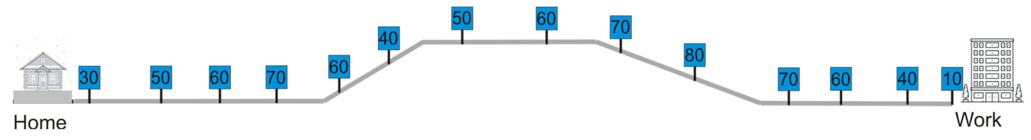 Vehicles 06 00045 g003