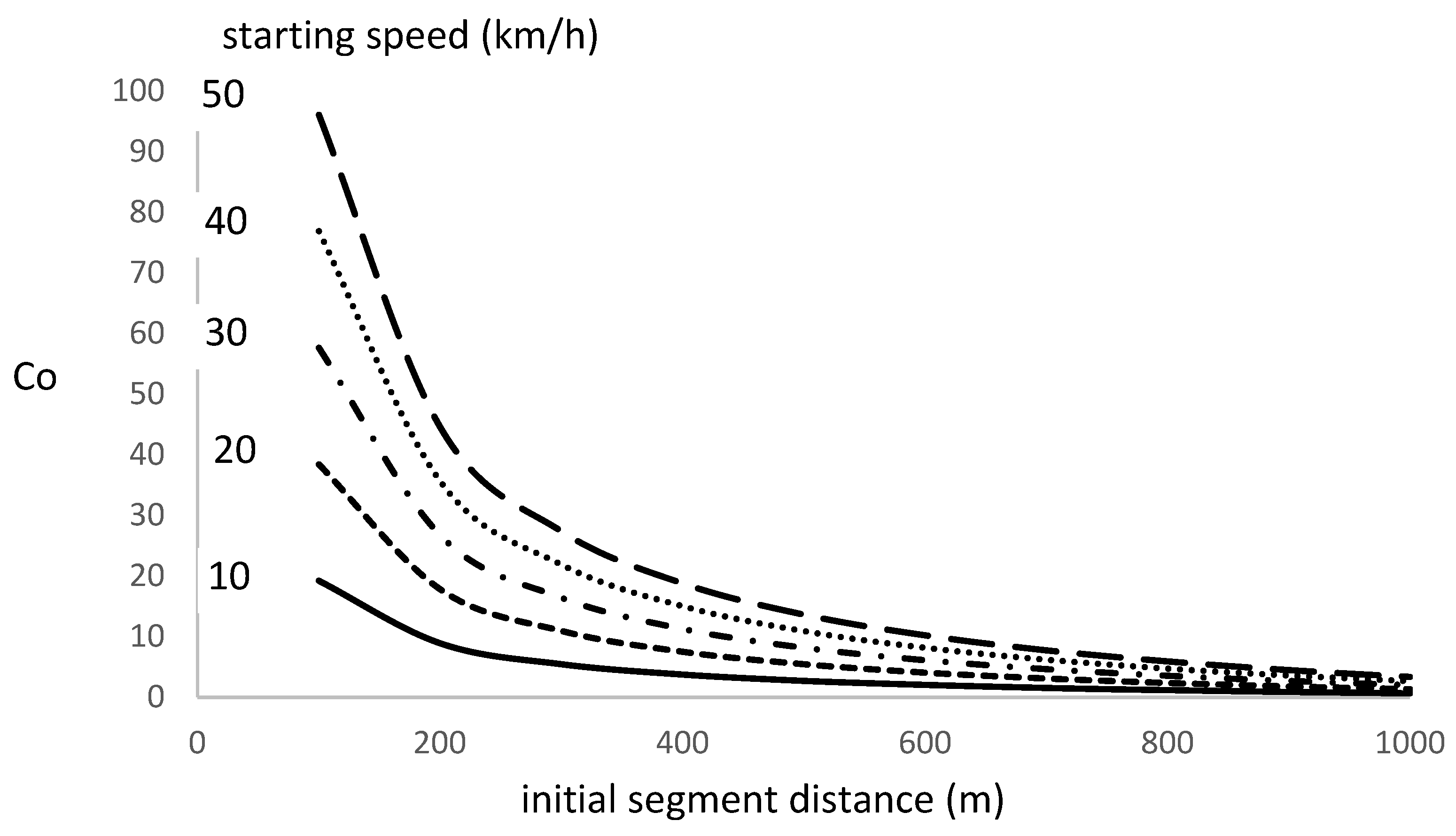 Vehicles 06 00045 g004