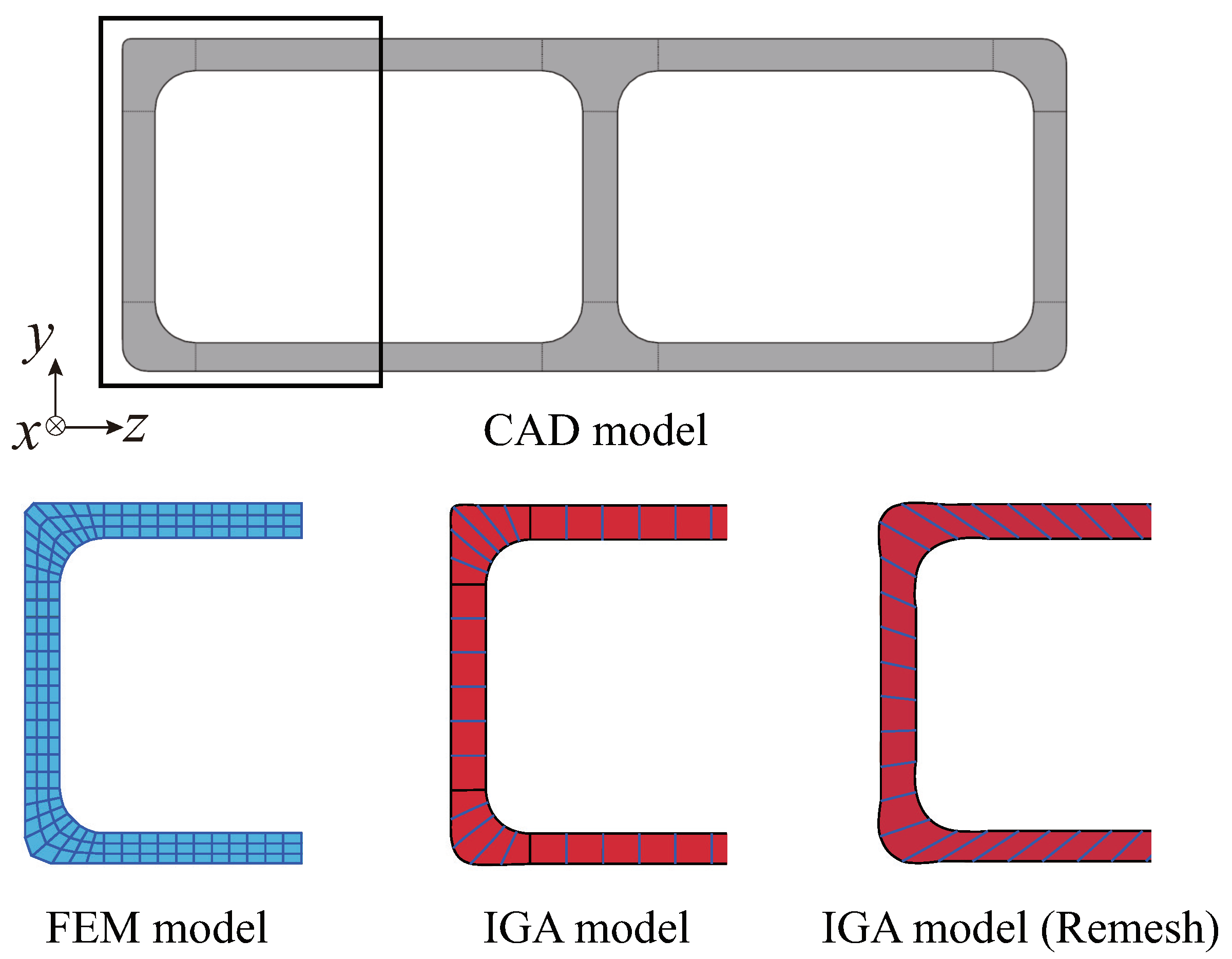 Vehicles 06 00046 g017