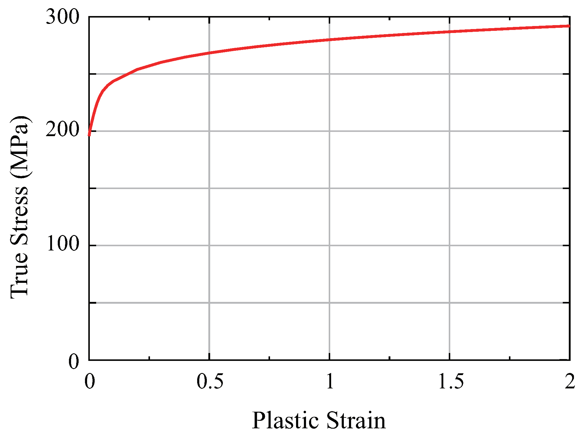 Vehicles 06 00046 g019