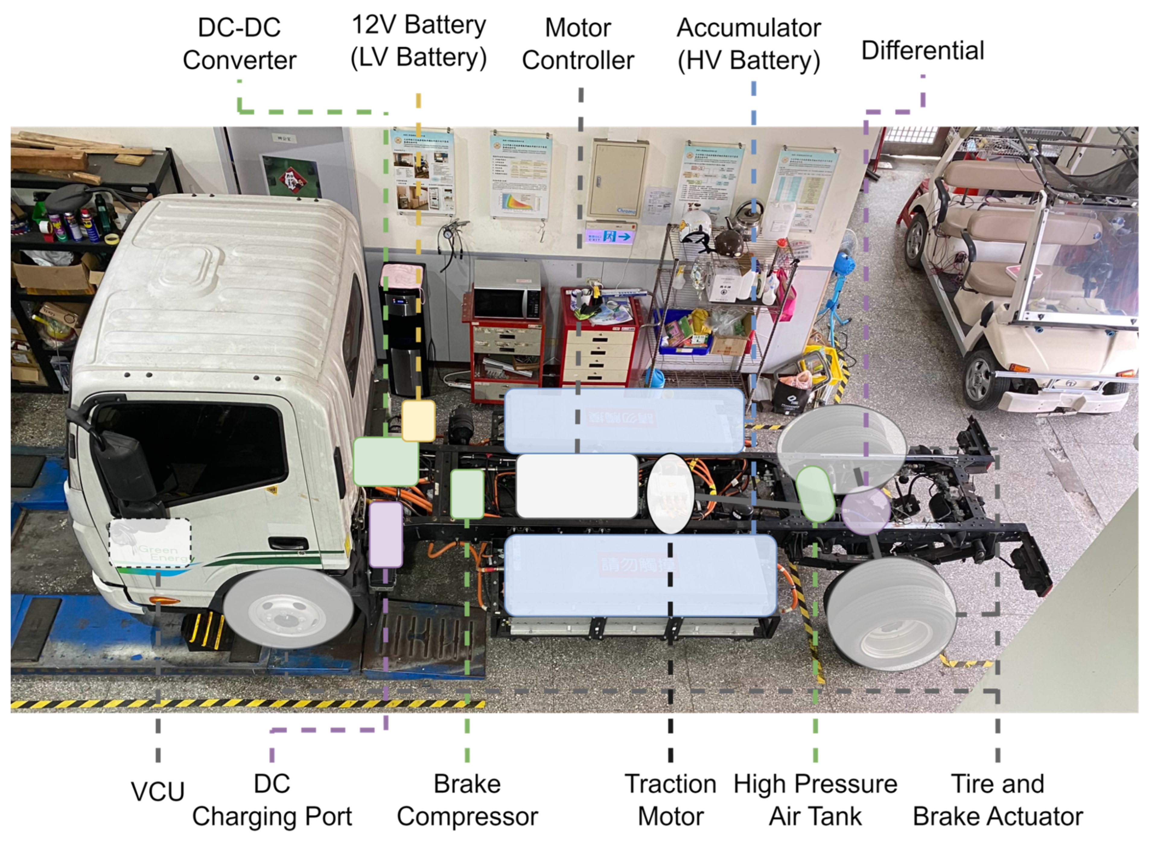 Vehicles 06 00048 g001