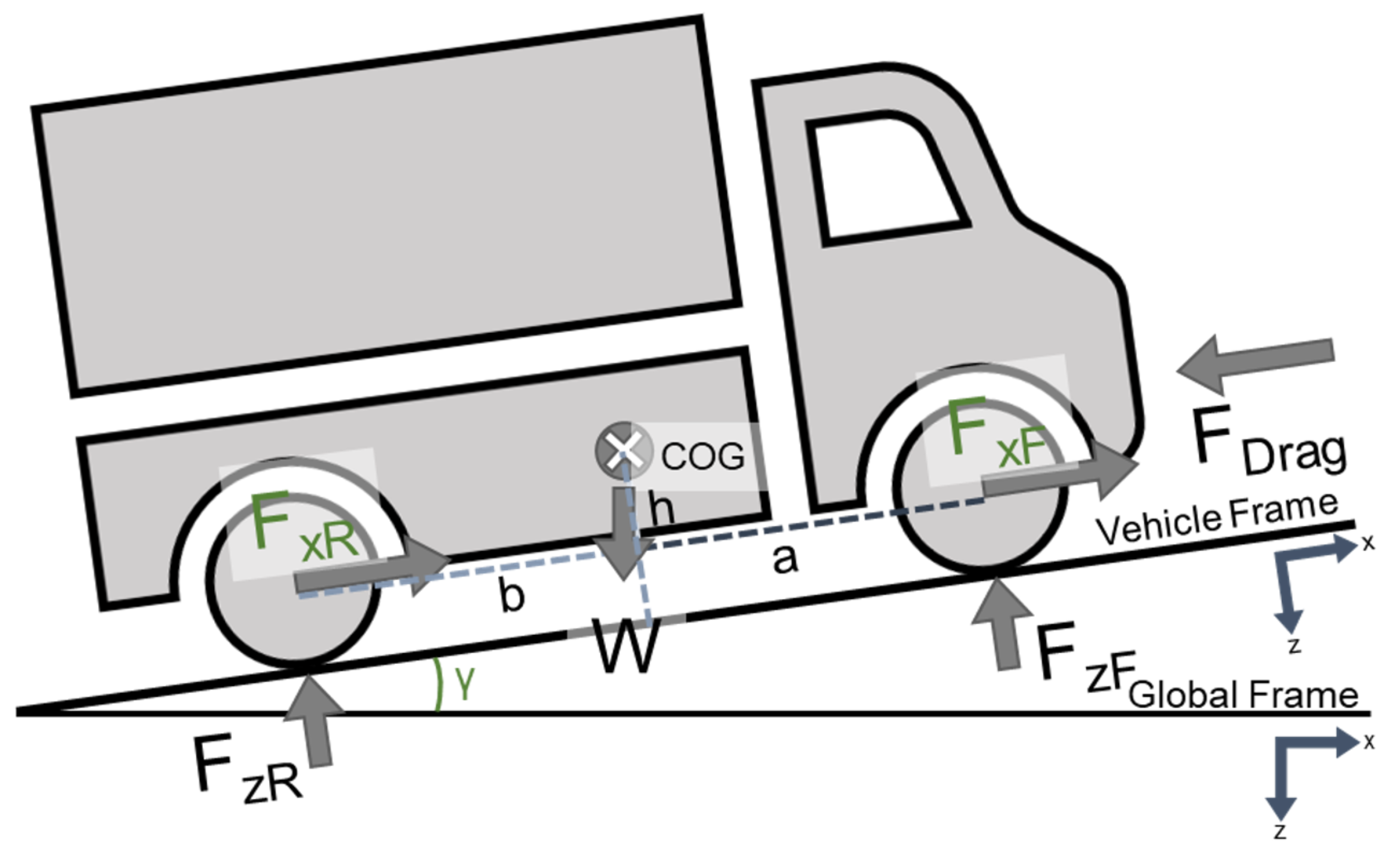 Vehicles 06 00048 g009