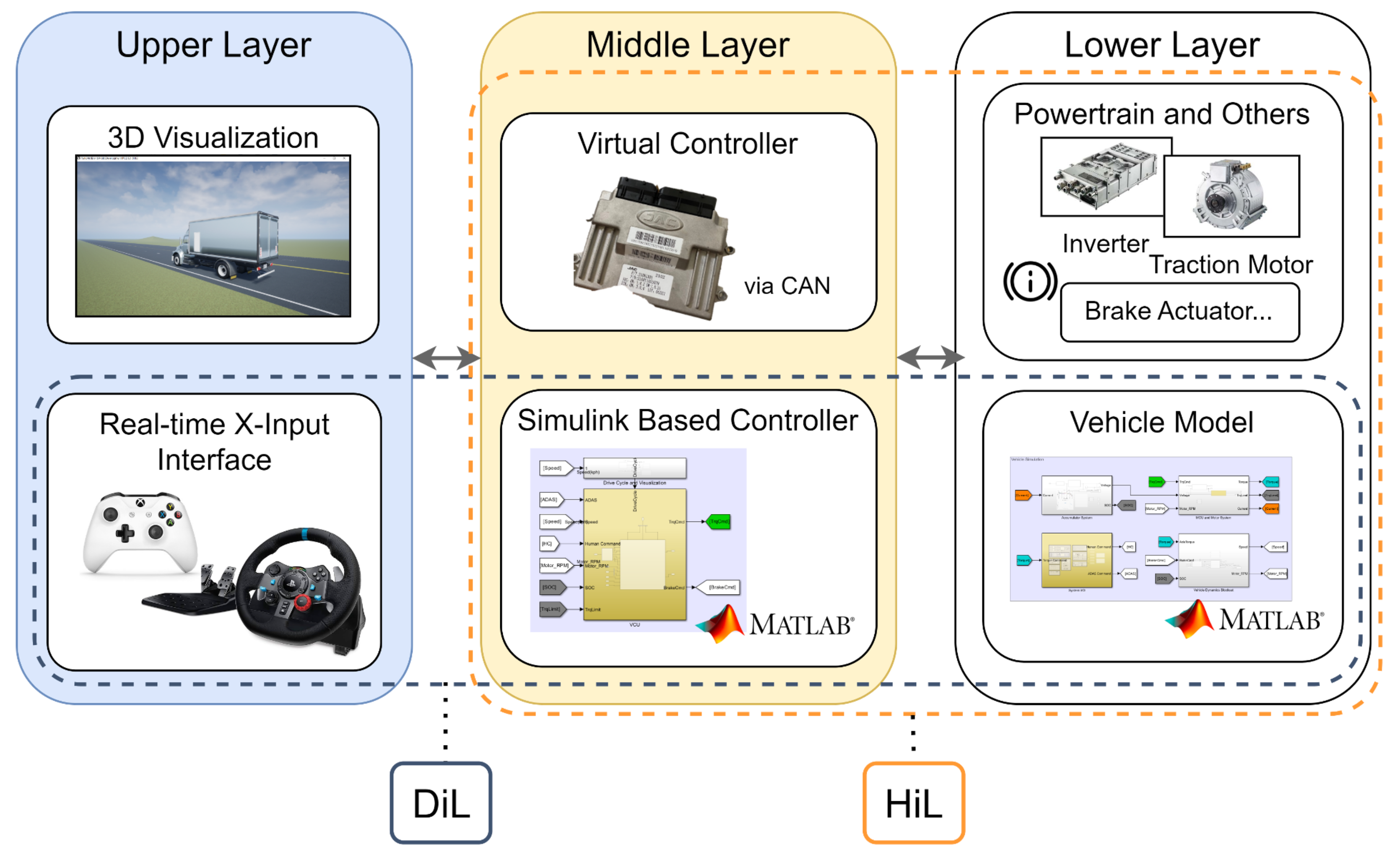 Vehicles 06 00048 g014