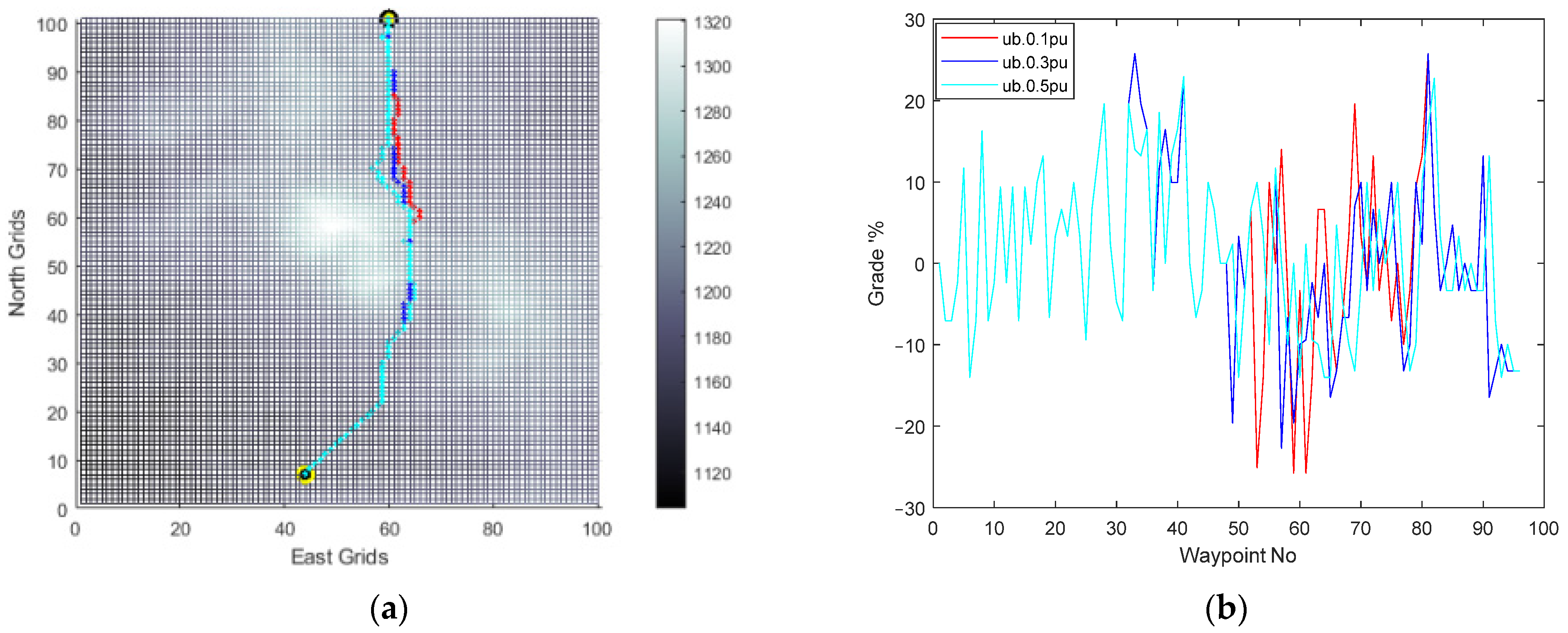 Vehicles 06 00049 g011