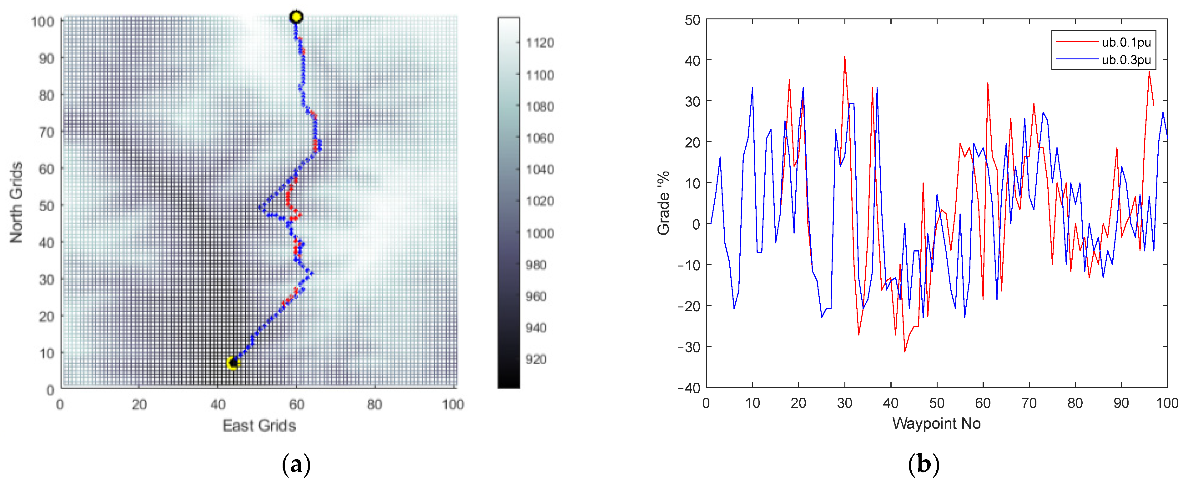 Vehicles 06 00049 g015