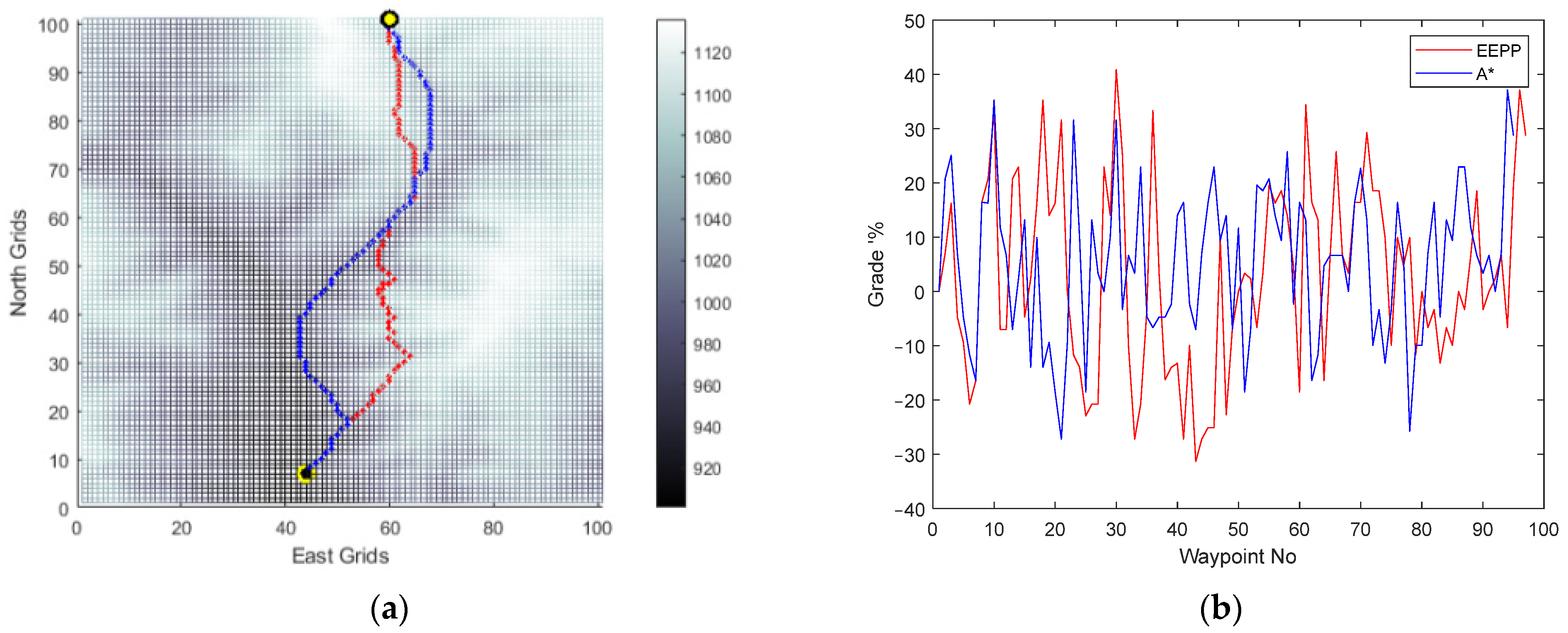 Vehicles 06 00049 g016