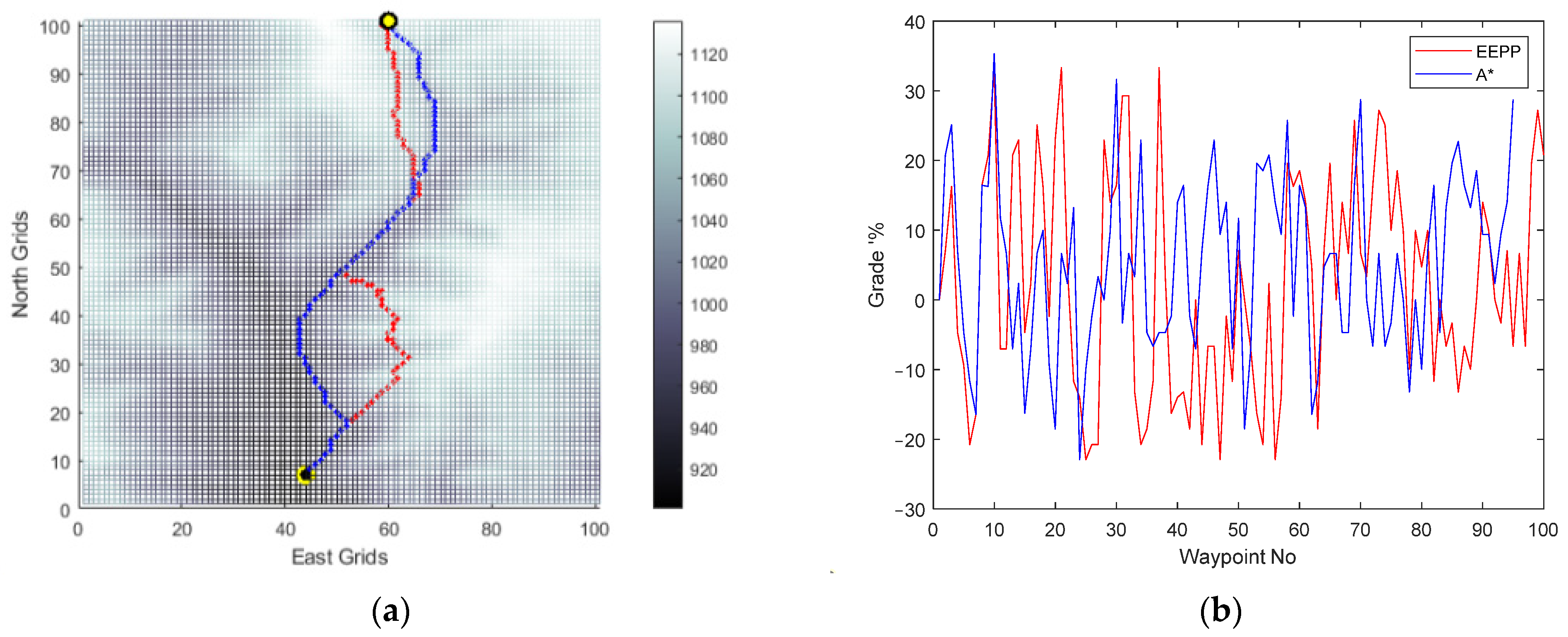 Vehicles 06 00049 g017