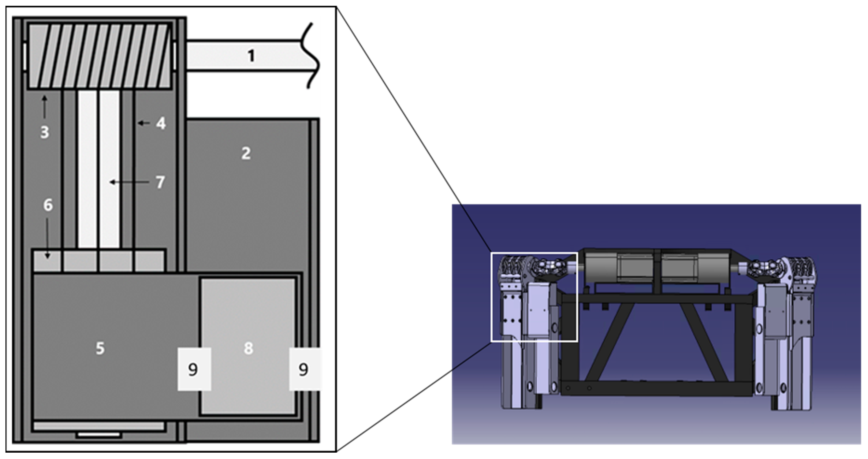 Vehicles 06 00051 g005