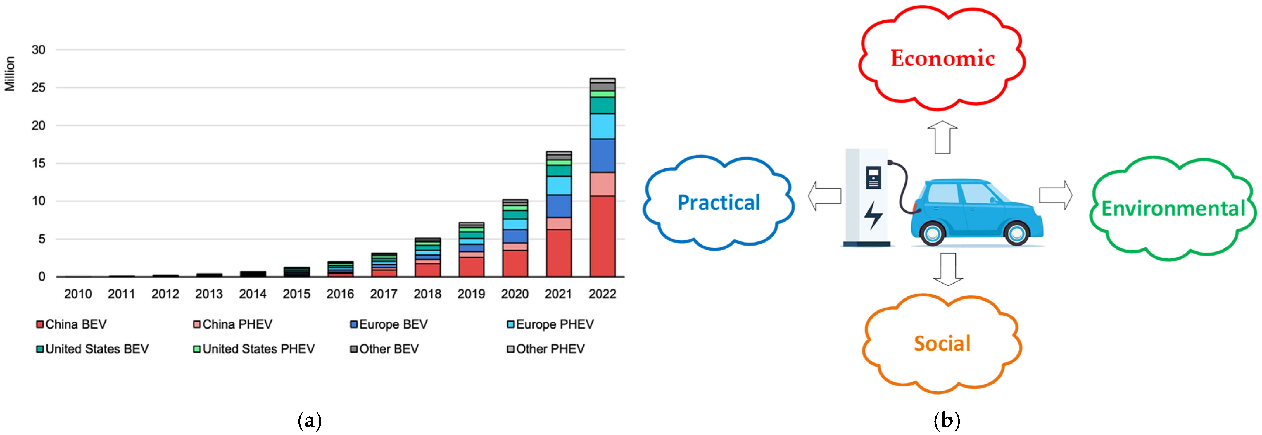 Vehicles 06 00052 g001