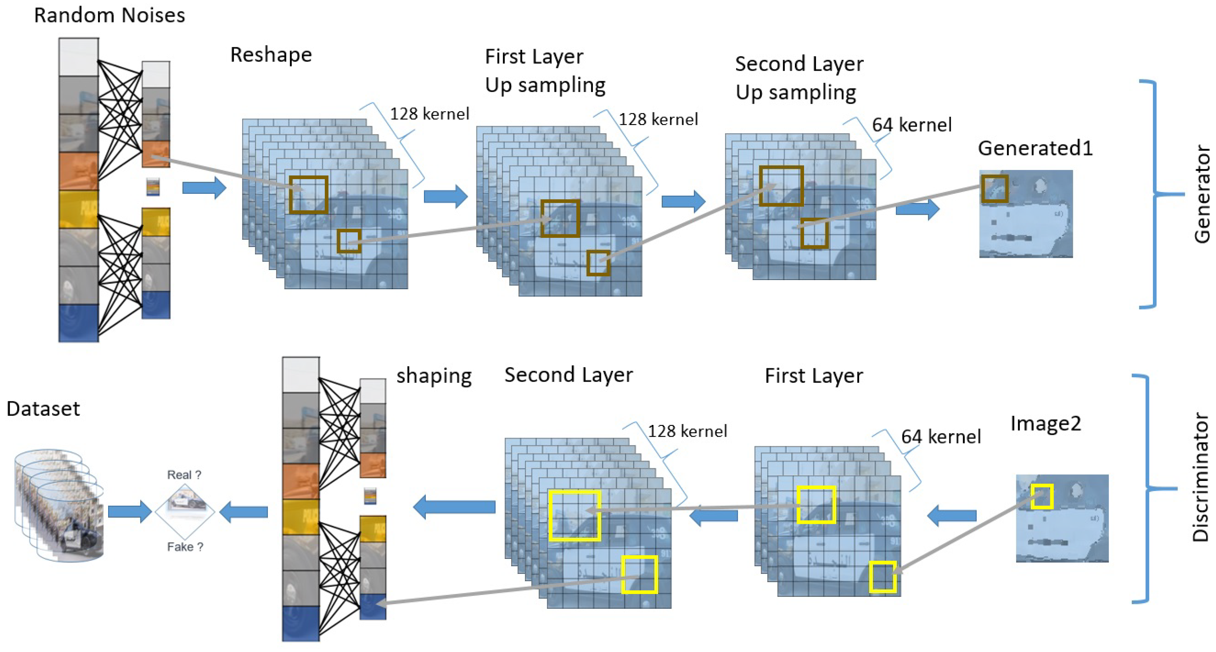 Vehicles 06 00053 g003