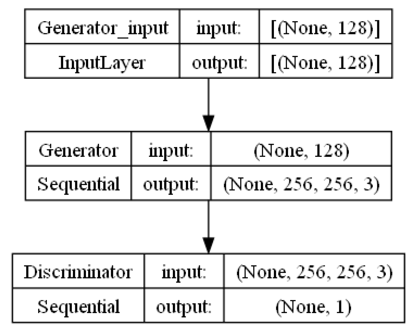 Vehicles 06 00053 g004