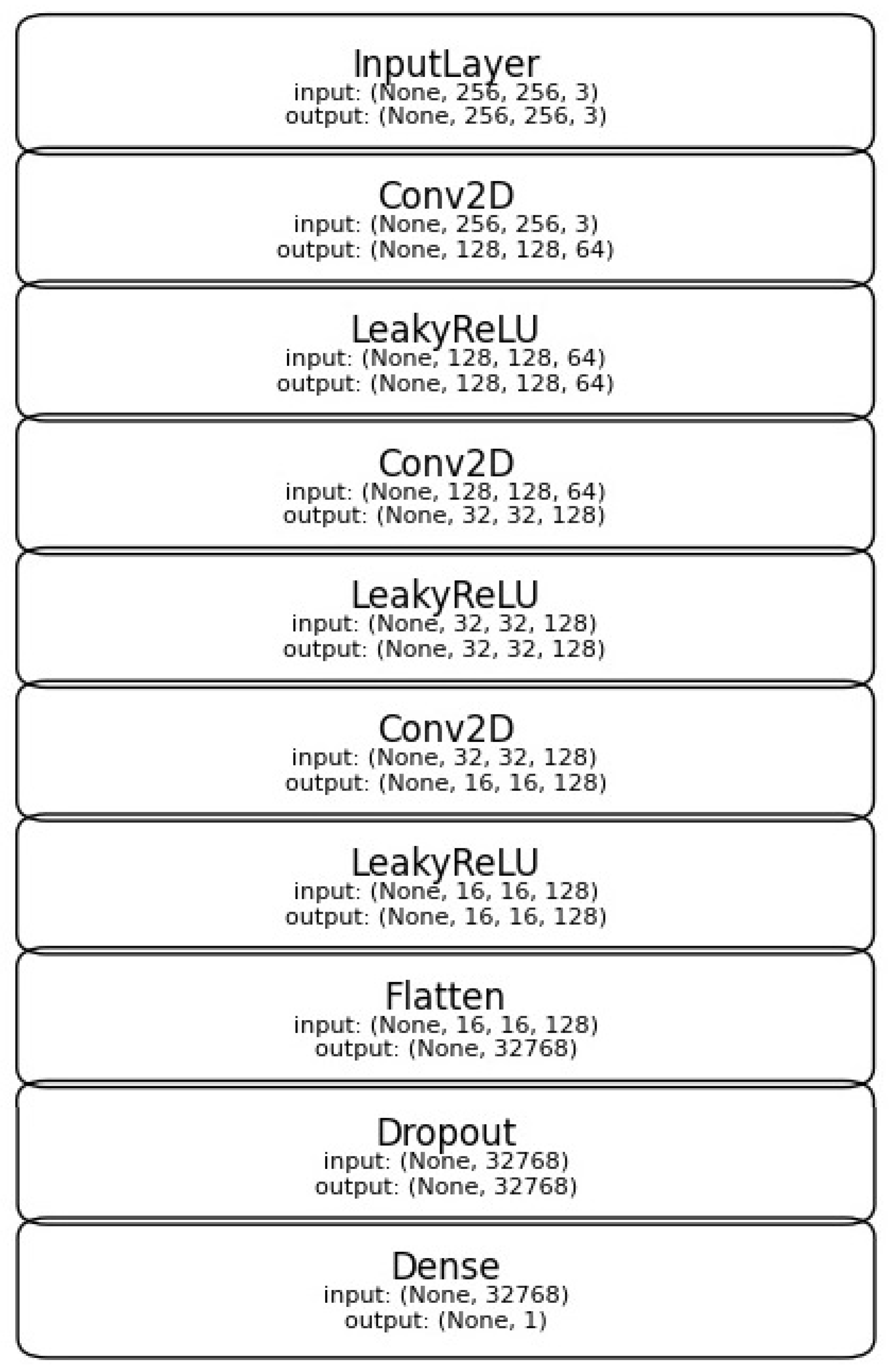 Vehicles 06 00053 g006