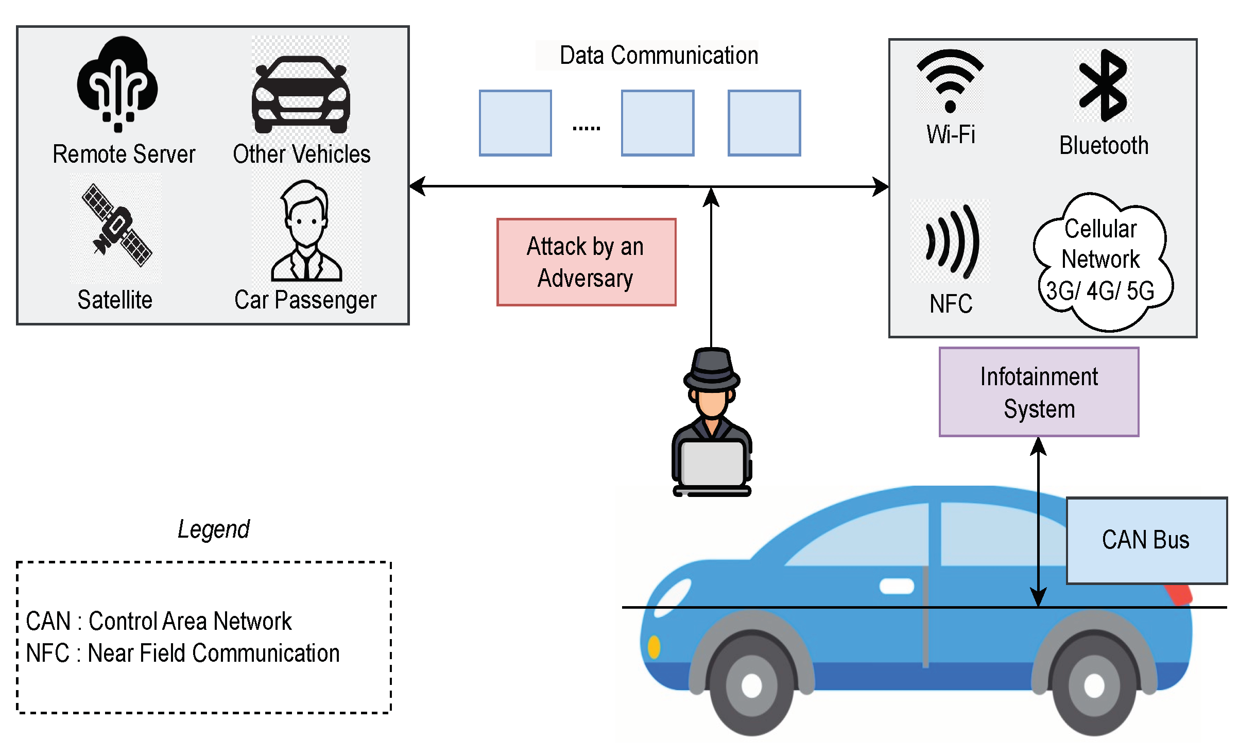 Vehicles 06 00054 g003