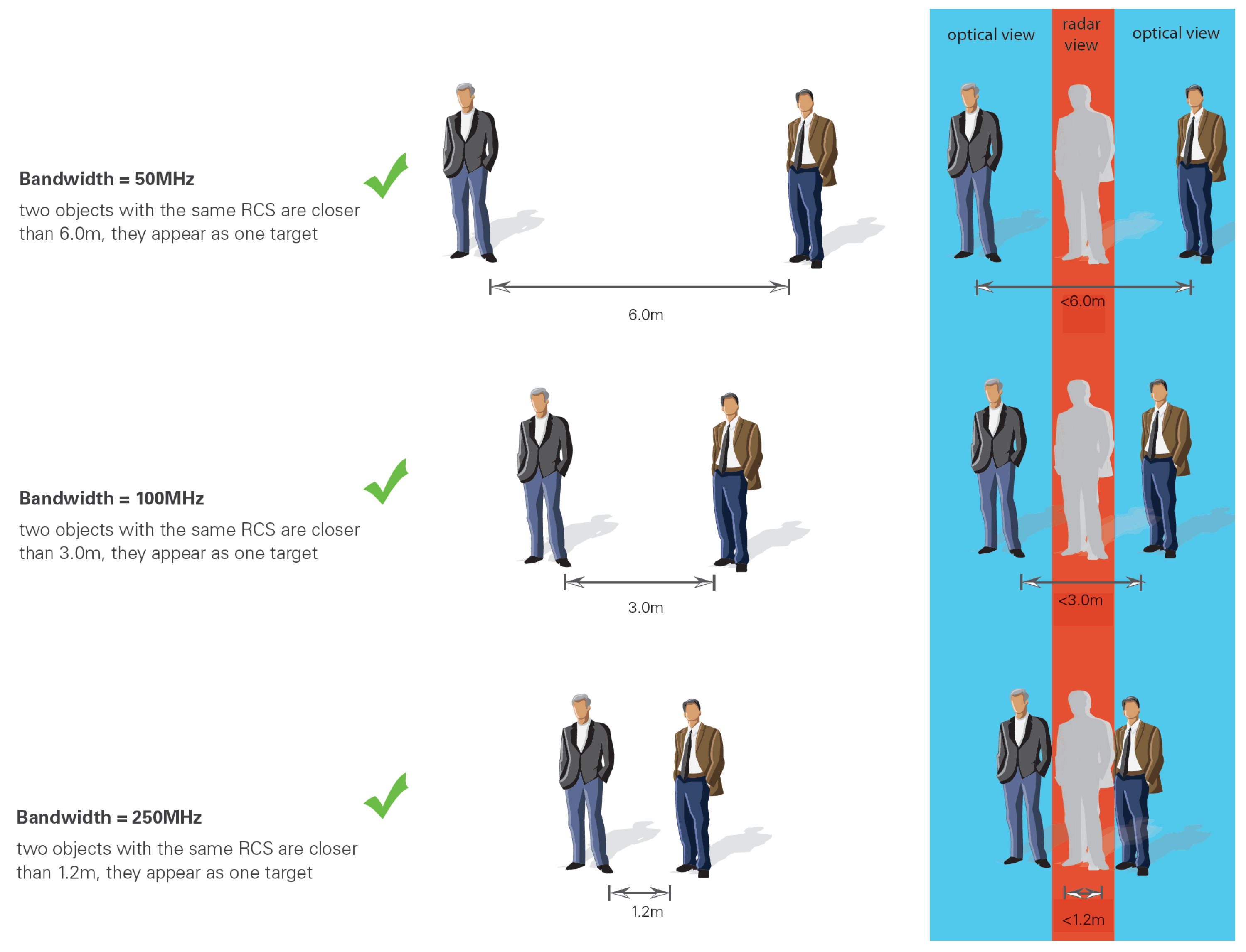 Vehicles 06 00056 g003