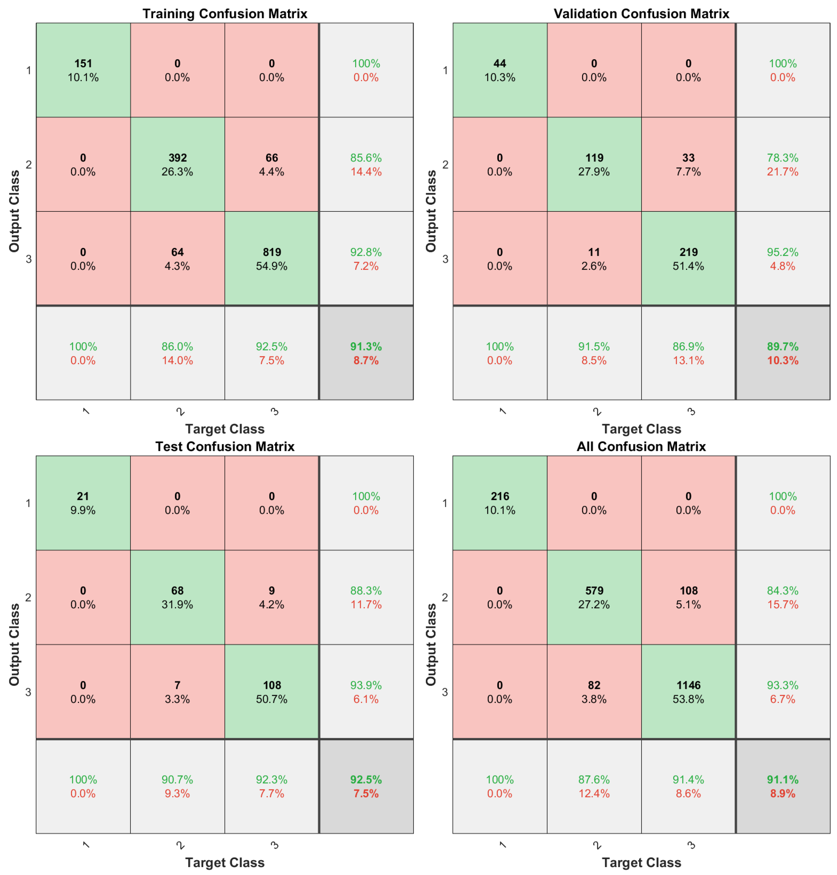 Vehicles 06 00056 g008