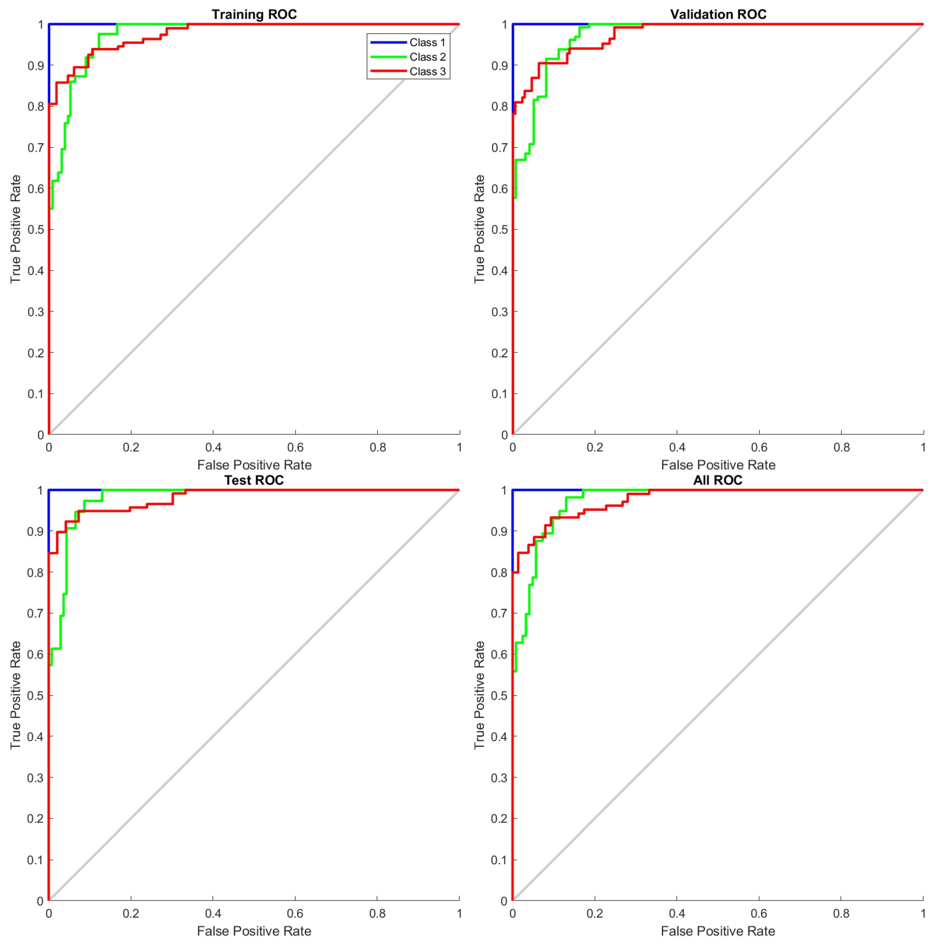 Vehicles 06 00056 g009