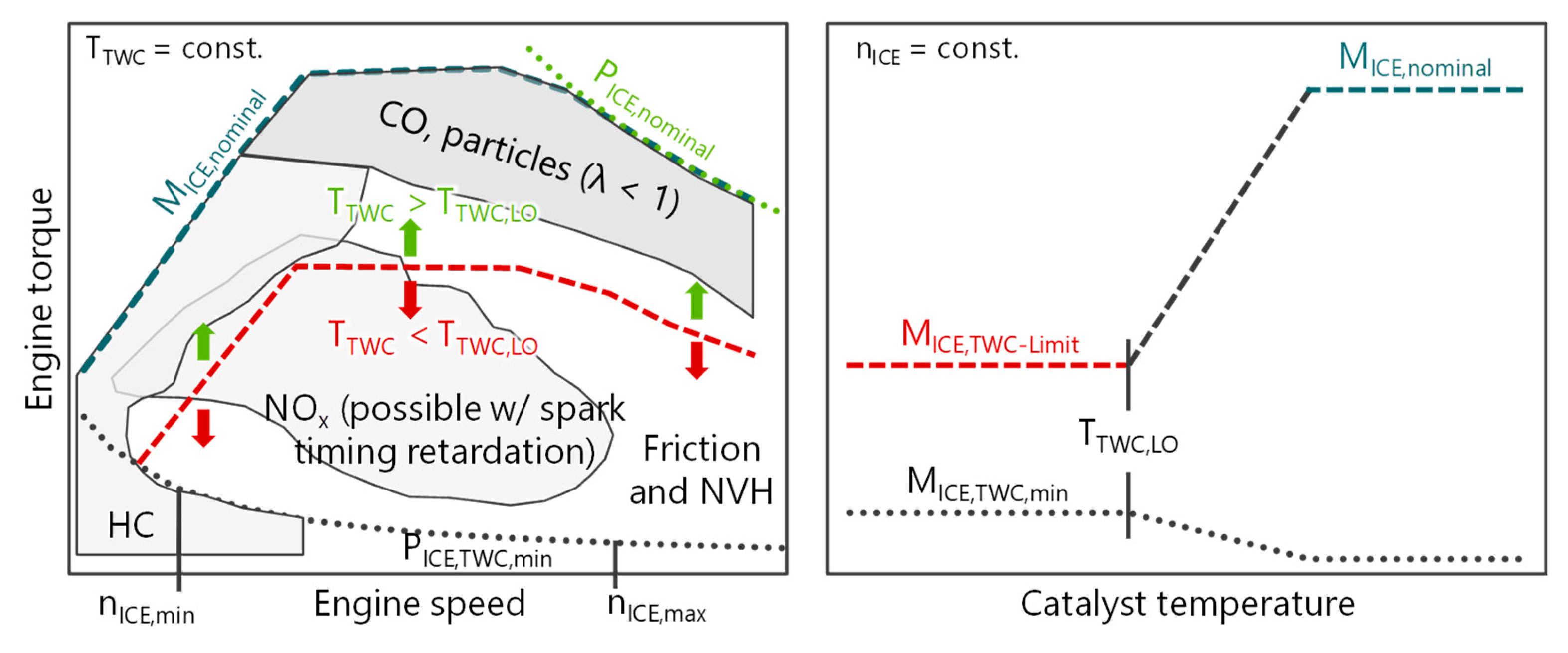 Vehicles 06 00058 g011