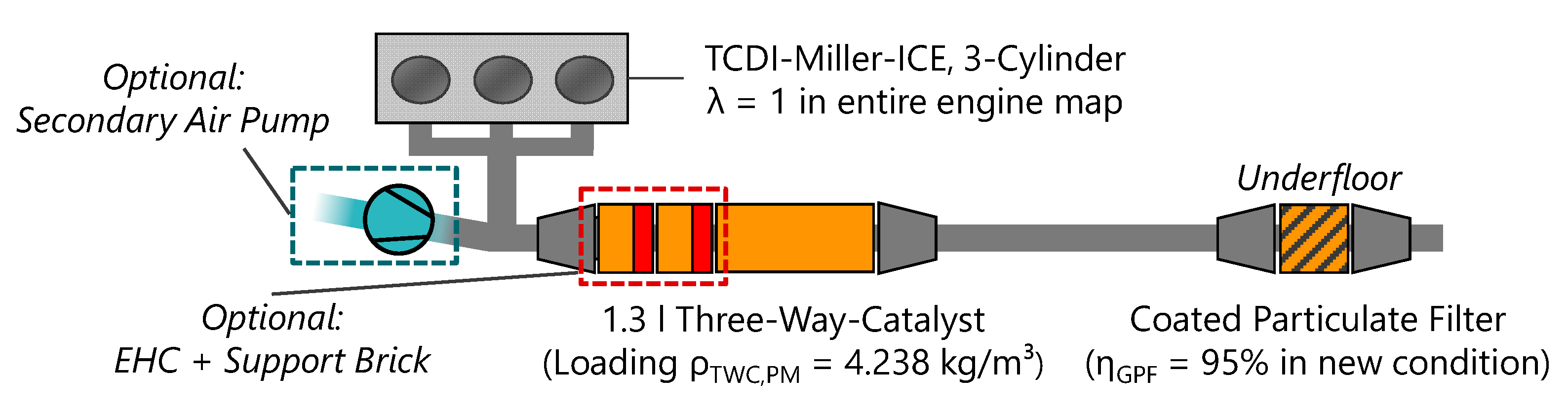 Vehicles 06 00058 g016