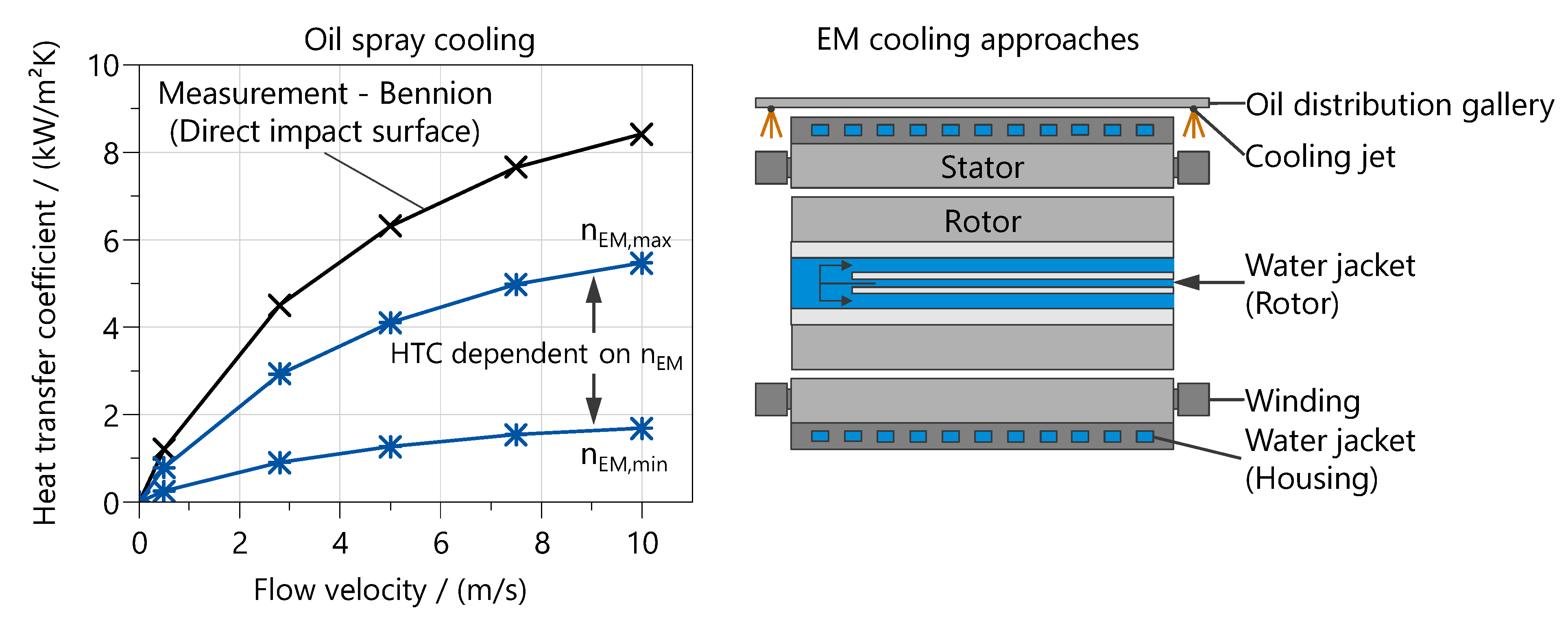Vehicles 06 00058 g018