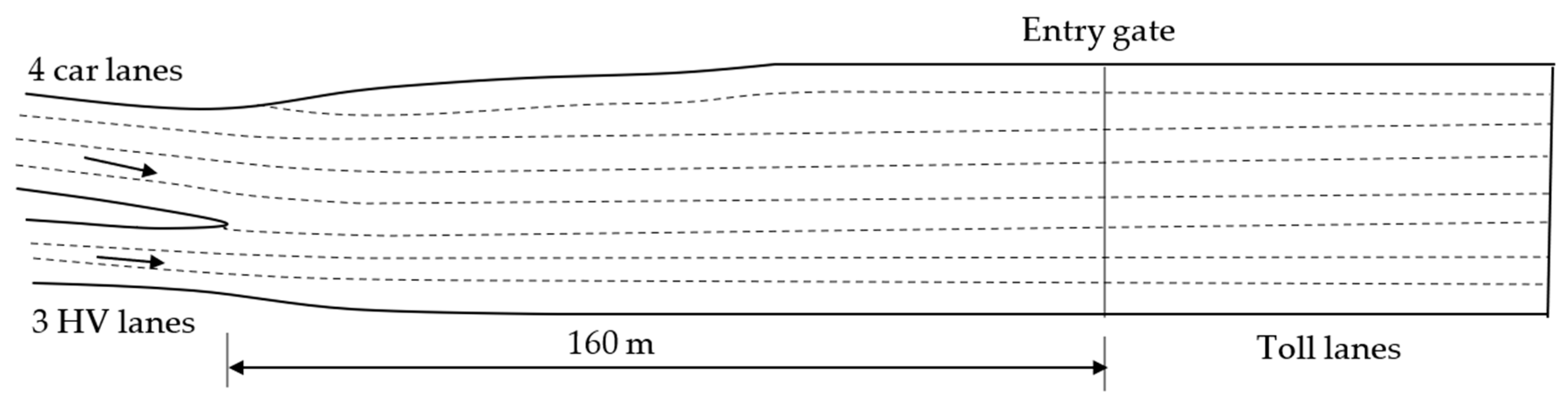 Vehicles 06 00059 g002