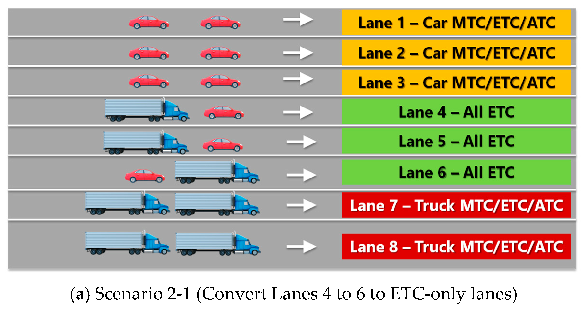 Vehicles 06 00059 g006a