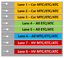 Vehicles 06 00059 i007