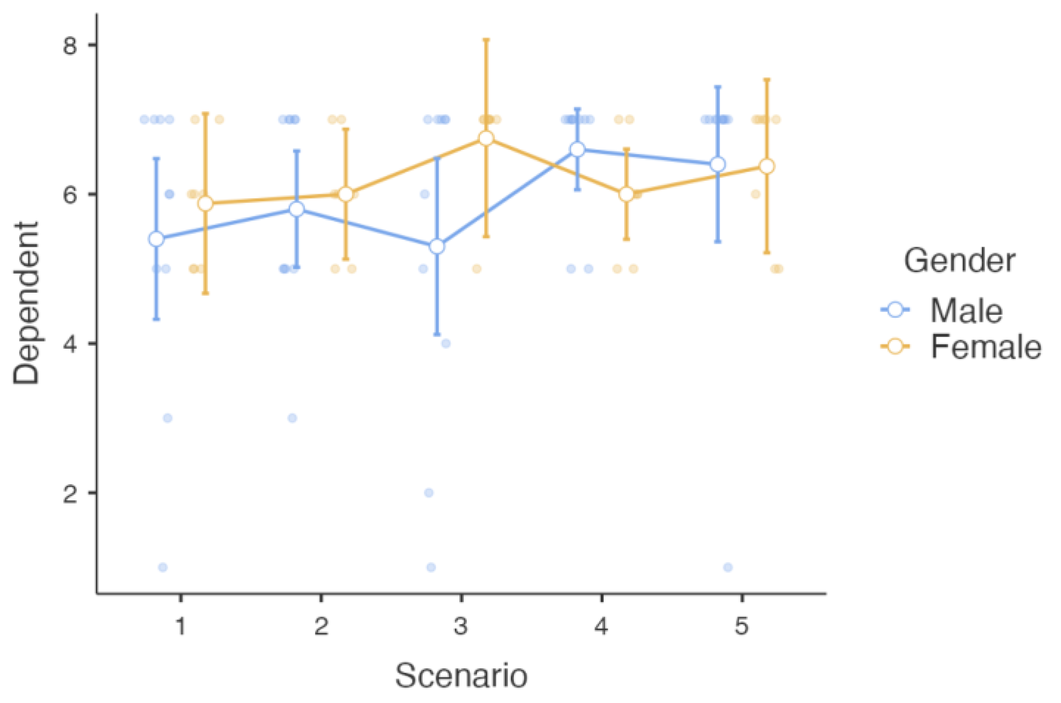 Vehicles 06 00061 g009